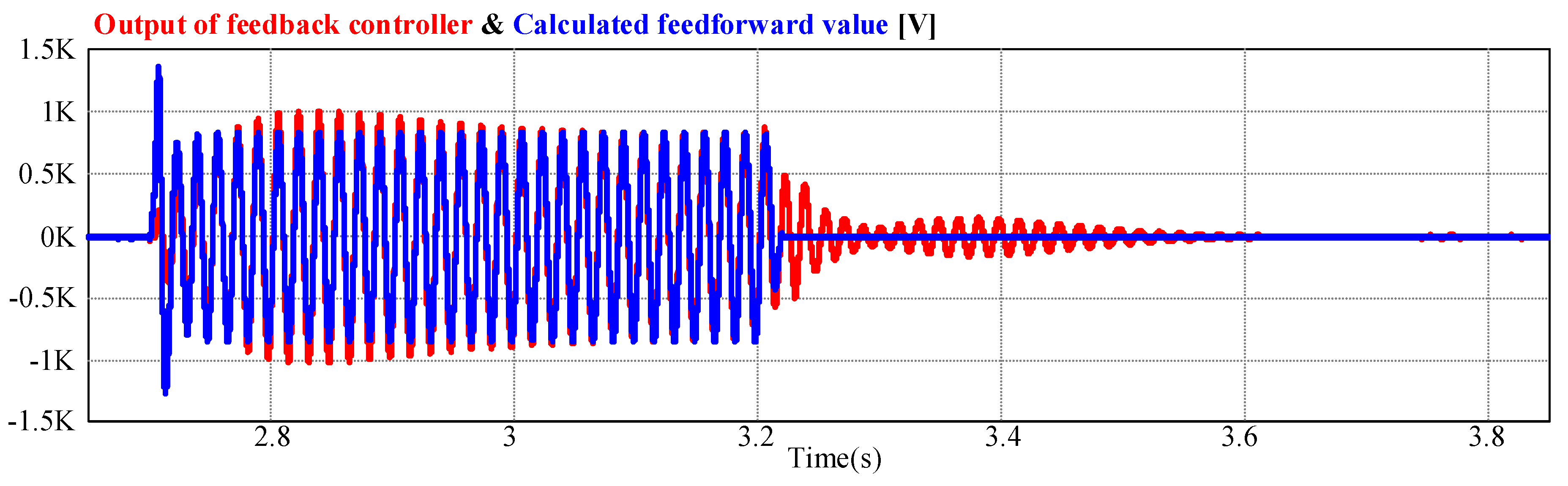 Energies 14 01019 g009 Energies 14 01019 g009