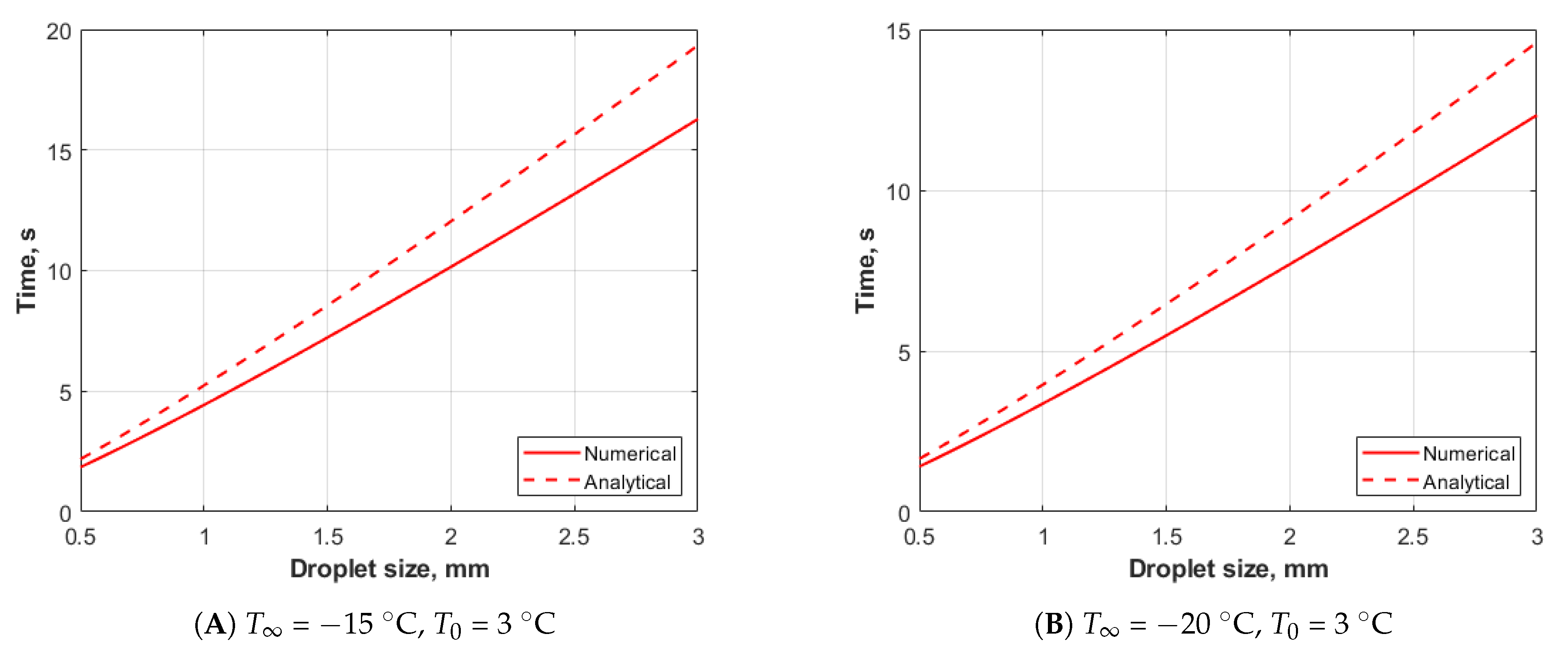 Energies 14 01020 g003 Energies 14 01020 g003