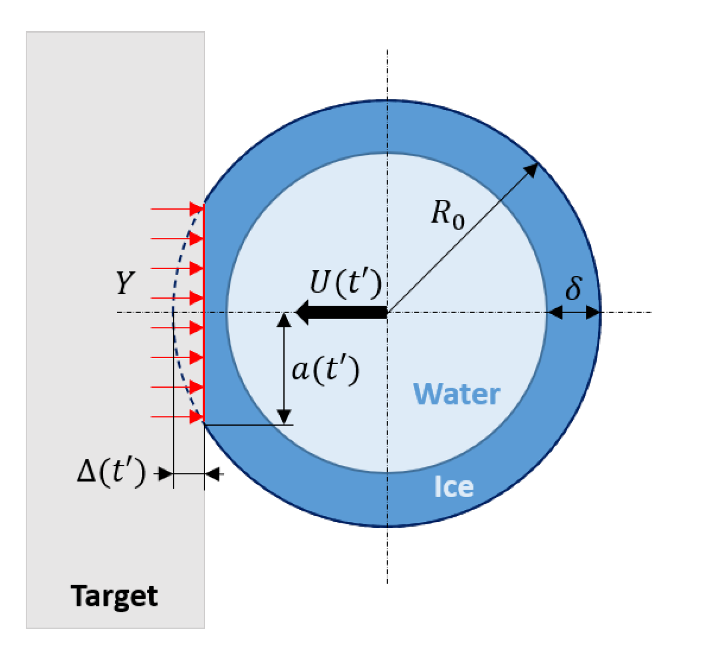 Energies 14 01020 g004 Energies 14 01020 g004