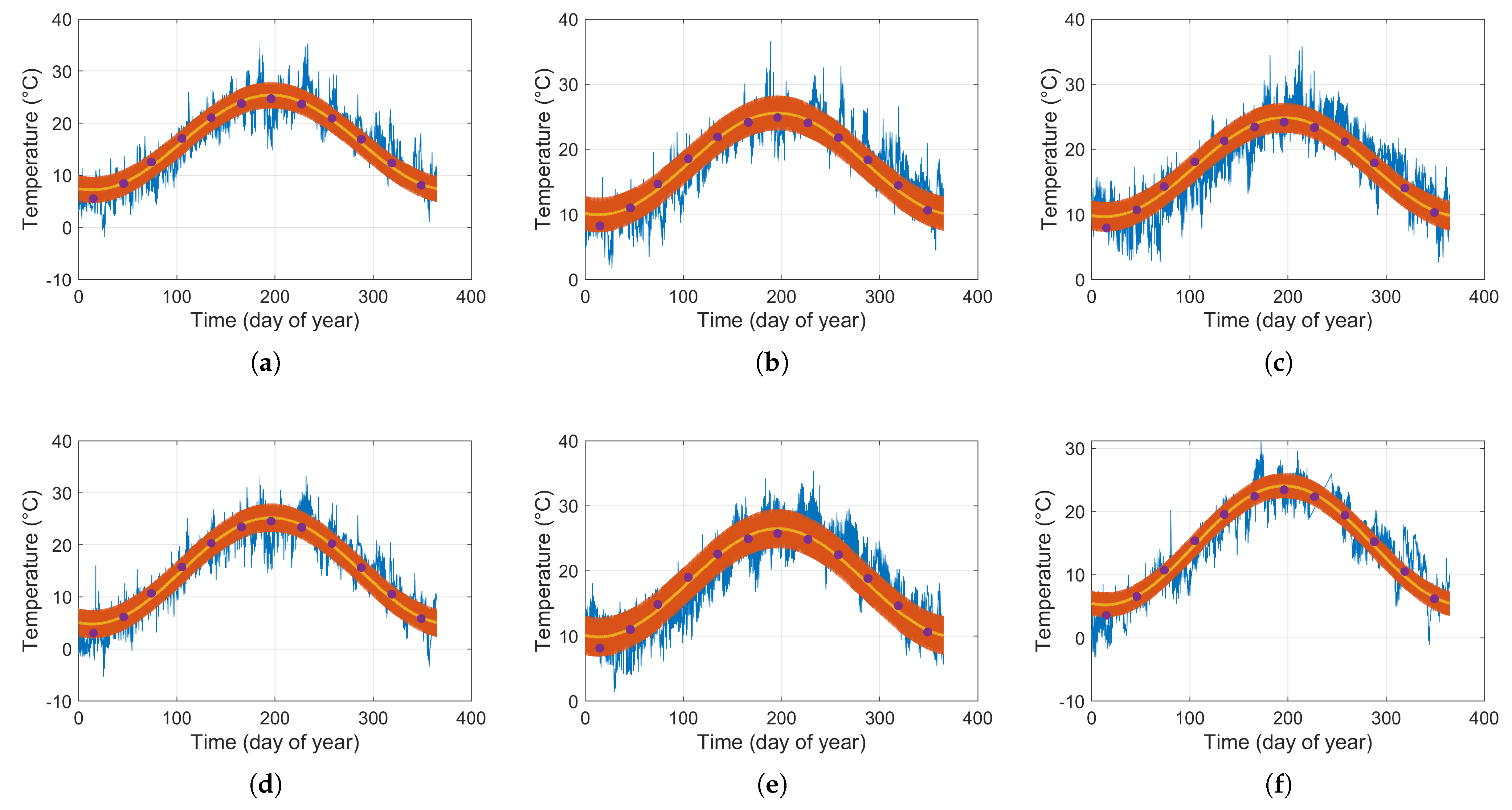 Energies 14 01022 g011