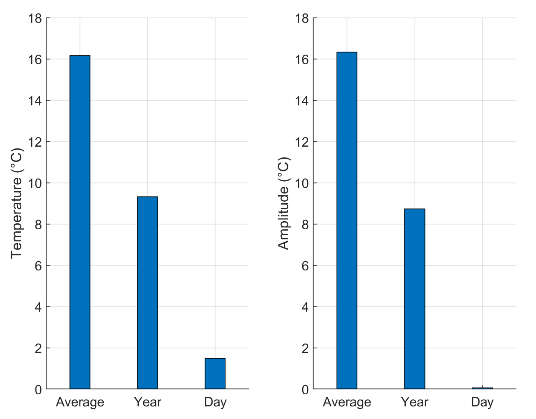 Energies 14 01022 g012