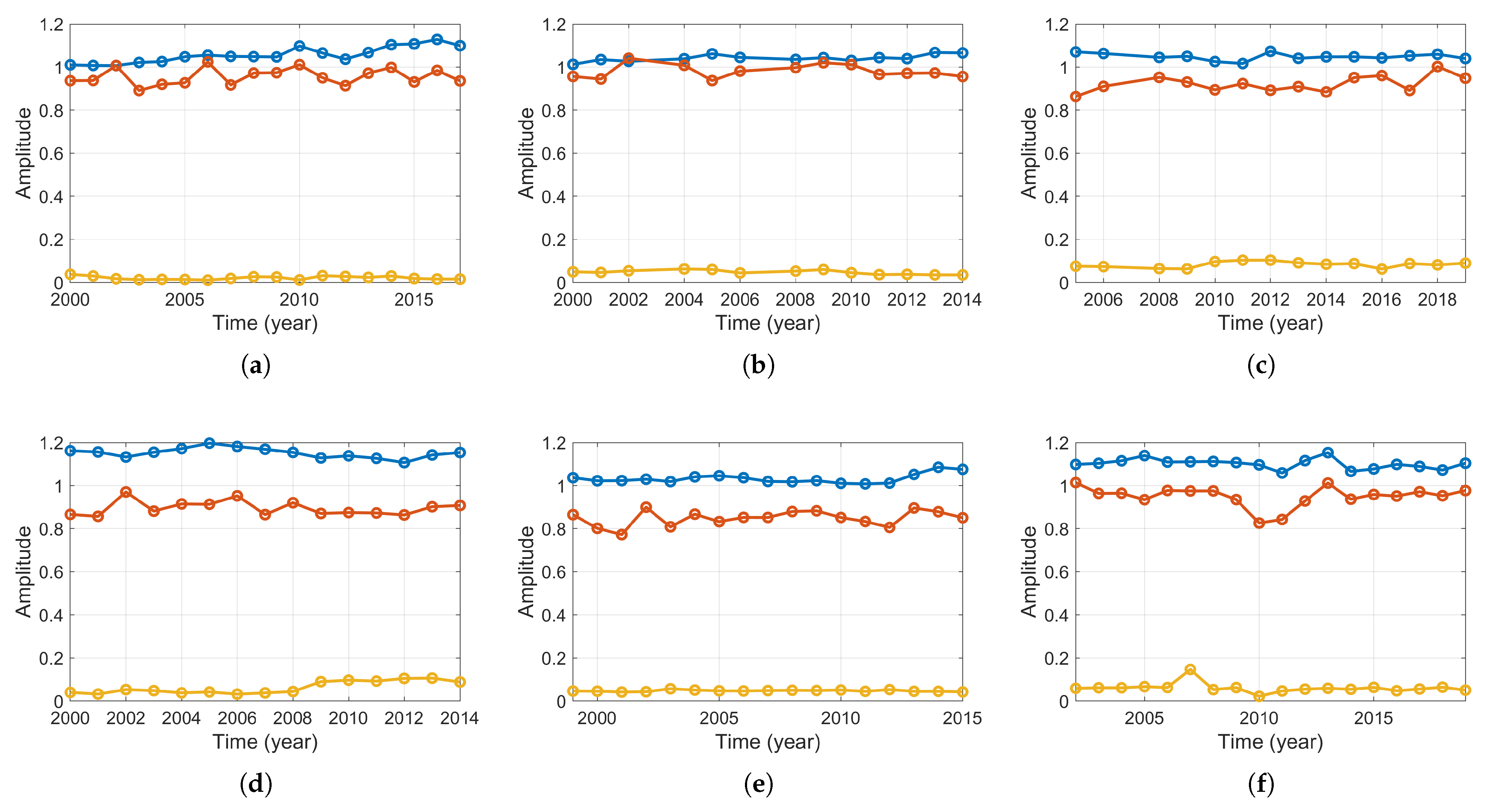 Energies 14 01022 g014
