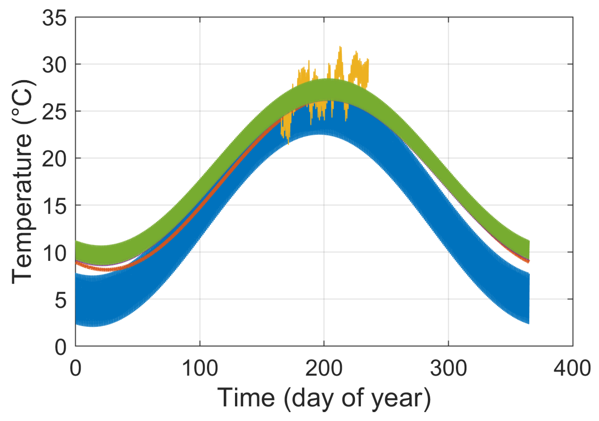 Energies 14 01022 g016