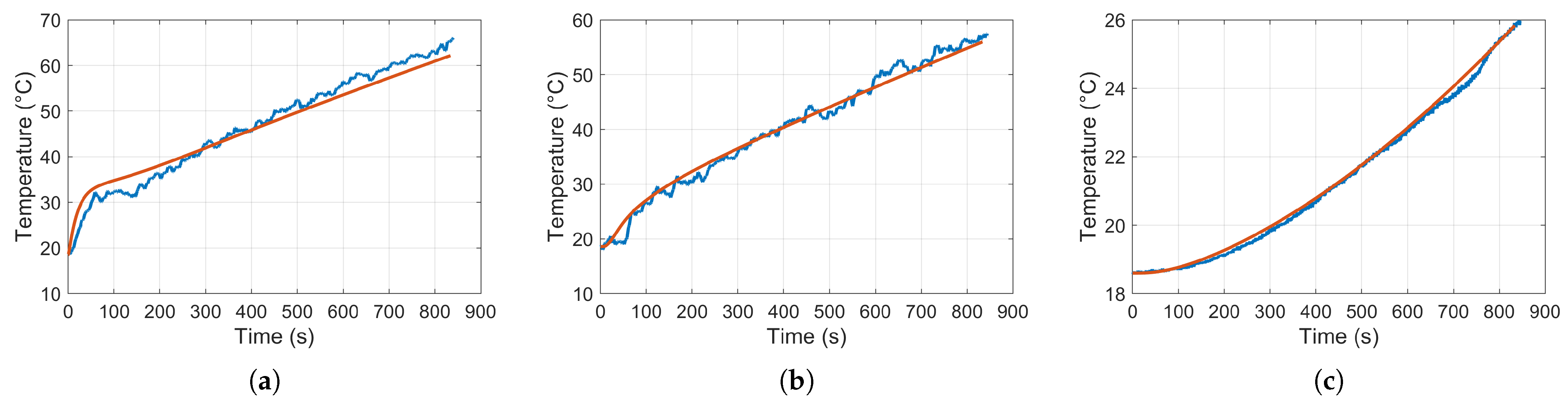 Energies 14 01022 g017