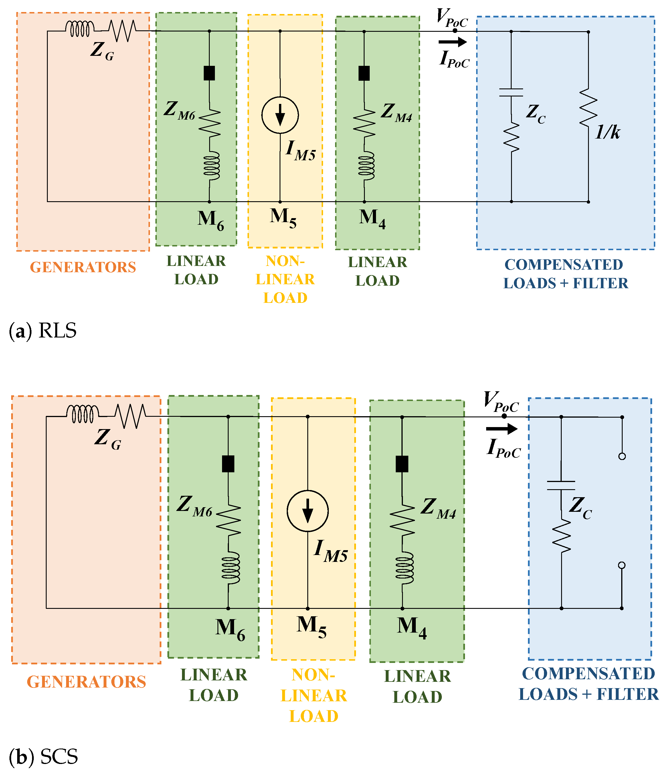 Energies 14 01024 g006