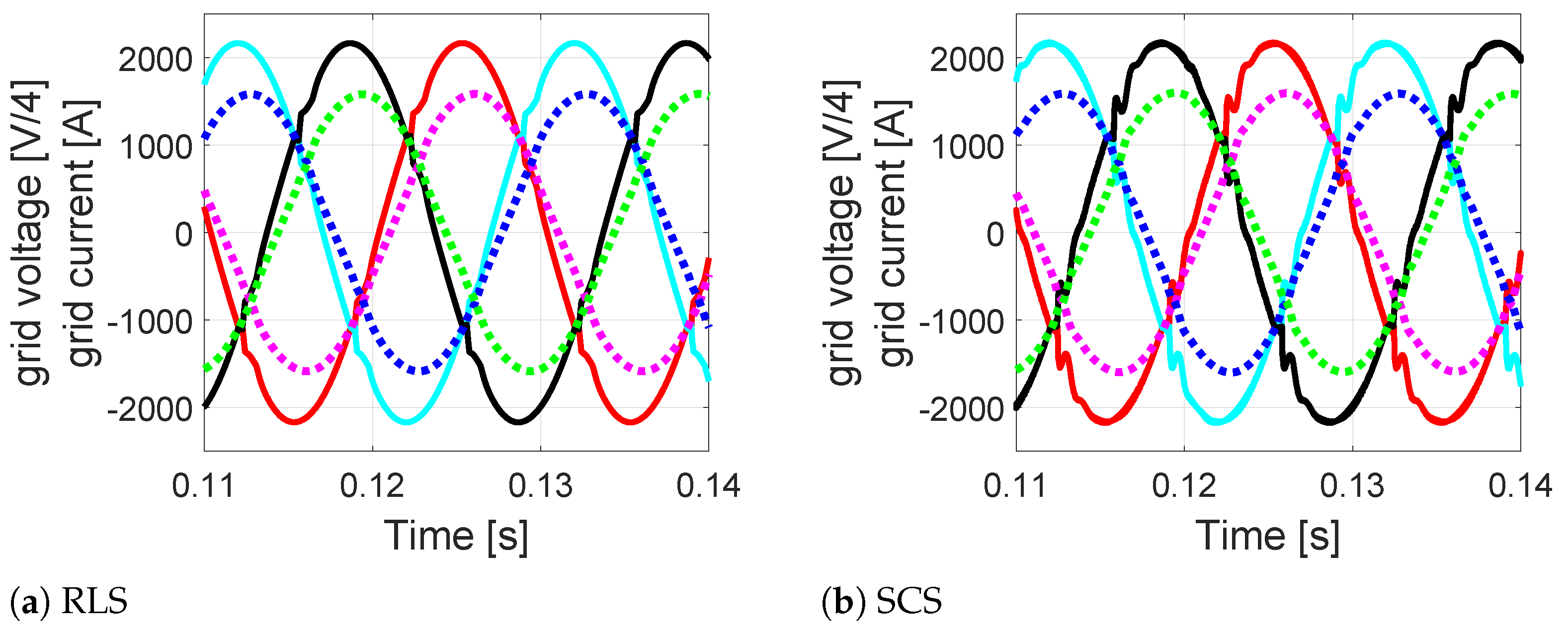 Energies 14 01024 g009