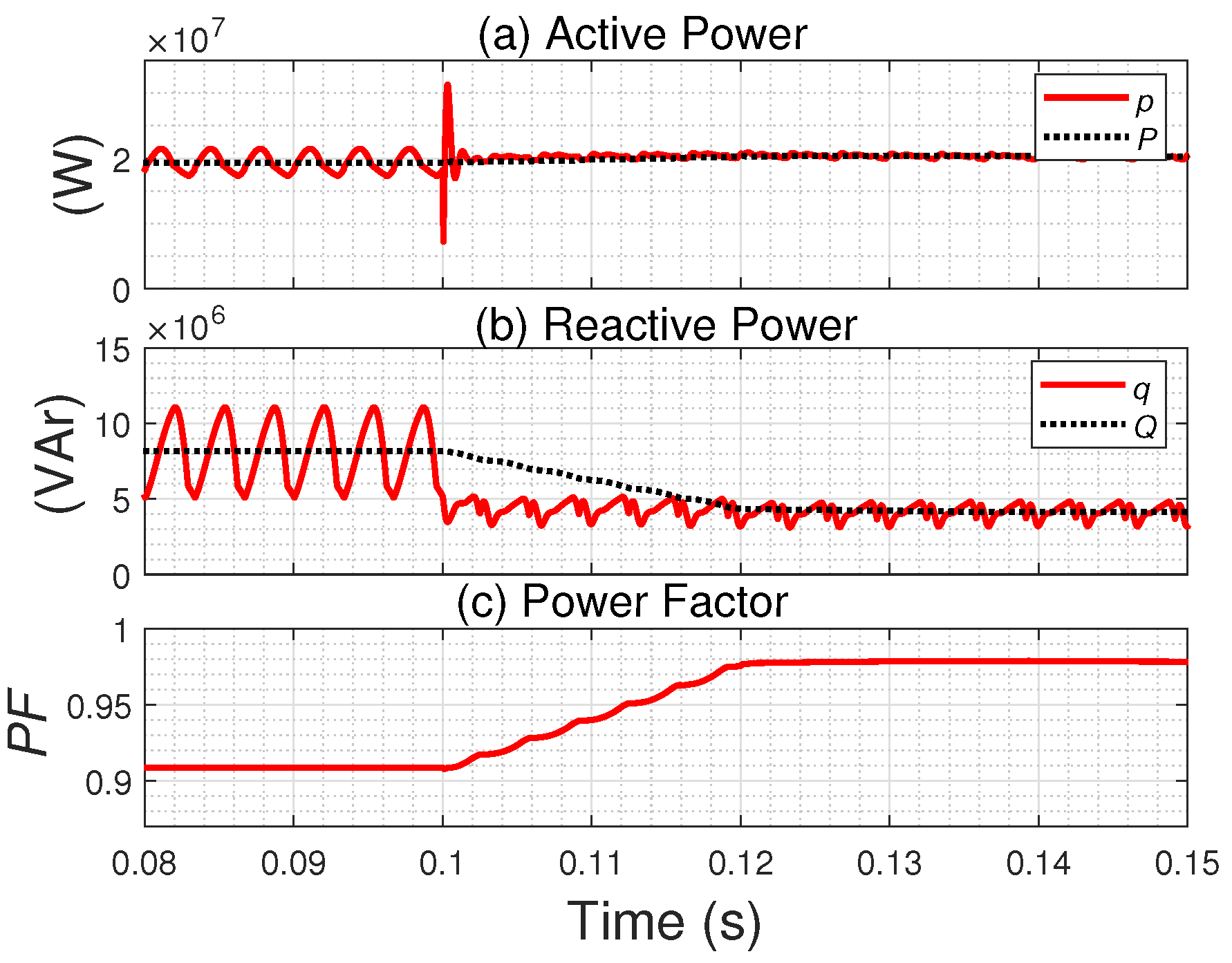 Energies 14 01024 g010