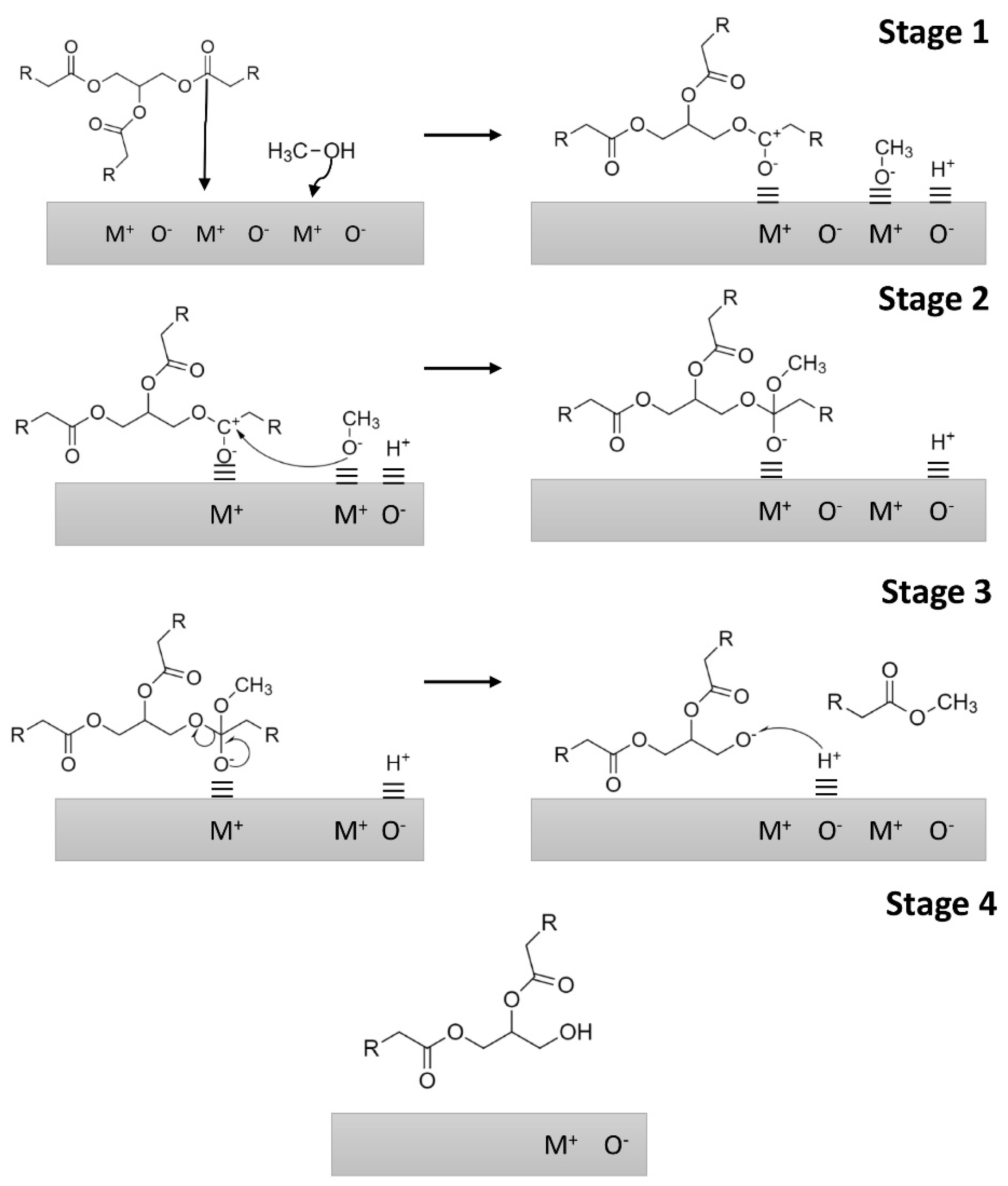 Energies 14 01031 g003