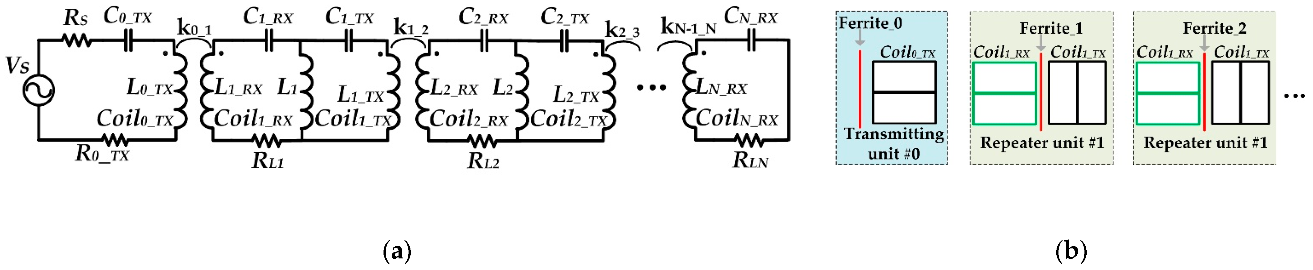 Energies 14 01035 g002 Energies 14 01035 g002