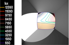 Energies 14 01043 i003