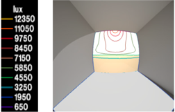 Energies 14 01043 i008