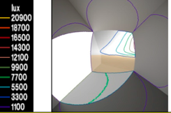 Energies 14 01043 i018