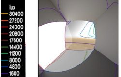 Energies 14 01043 i024