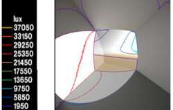 Energies 14 01043 i027