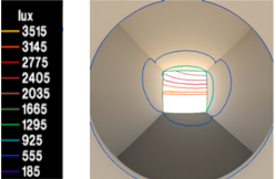 Energies 14 01043 i028