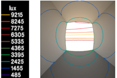Energies 14 01043 i032
