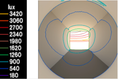 Energies 14 01043 i033