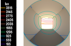 Energies 14 01043 i034