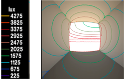 Energies 14 01043 i037