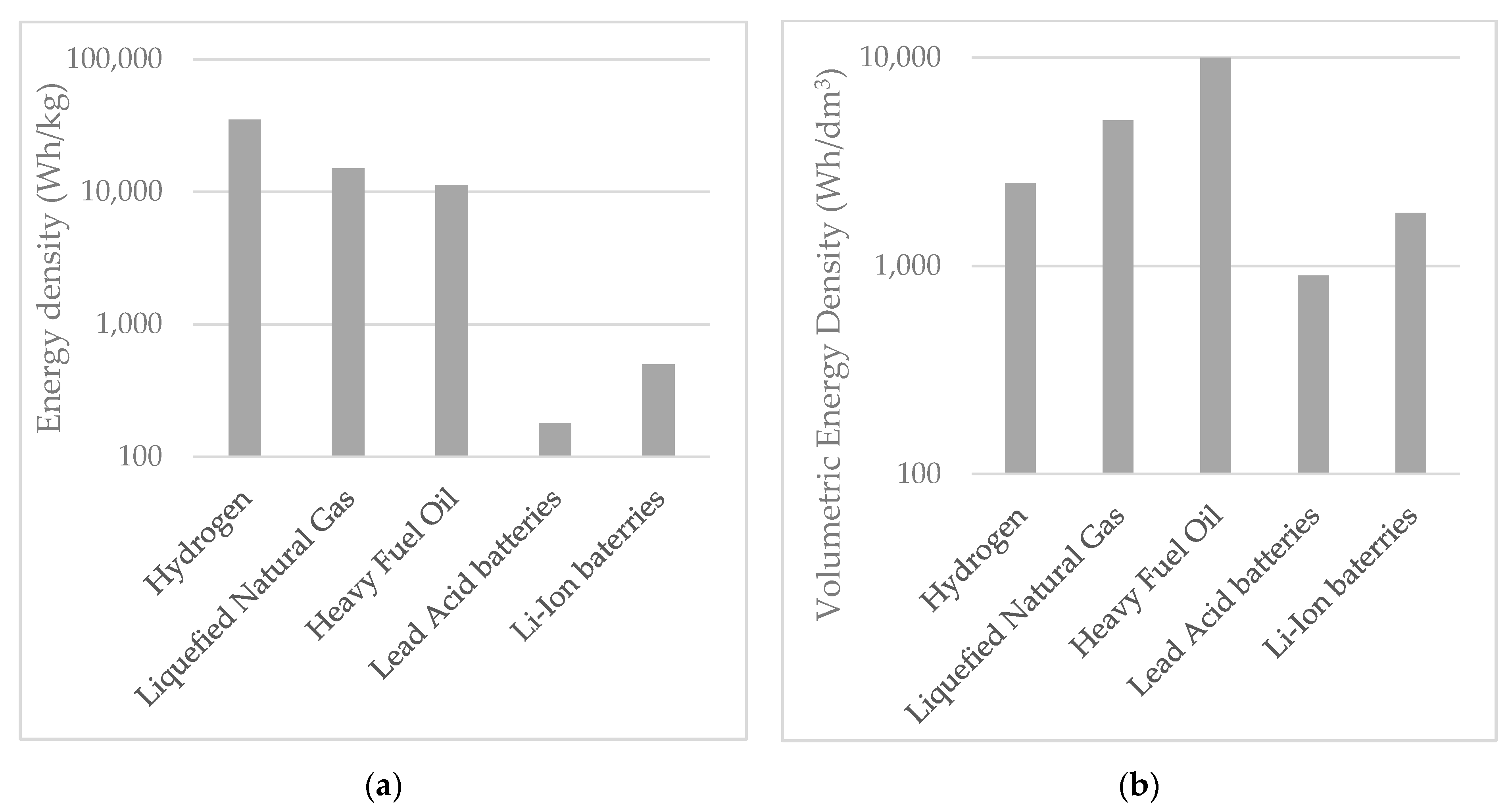 Energies 14 01048 g001 Energies 14 01048 g001