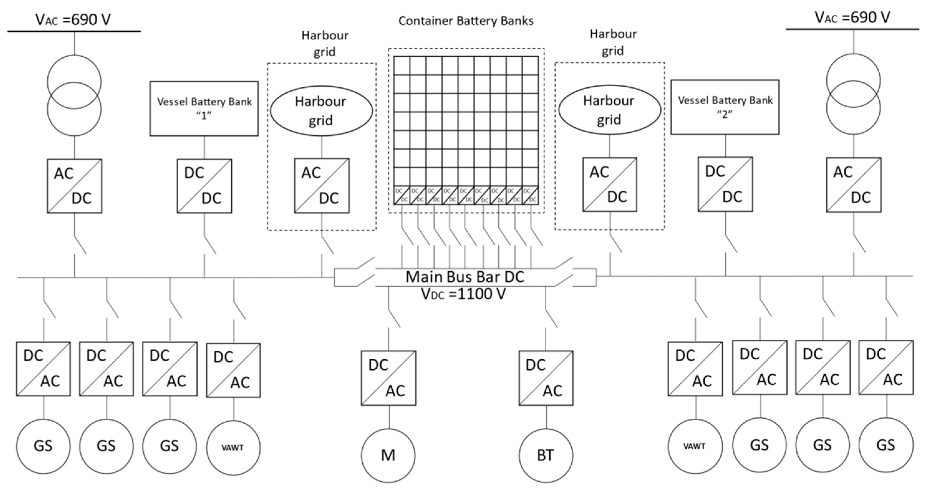 Energies 14 01048 g002 Energies 14 01048 g002