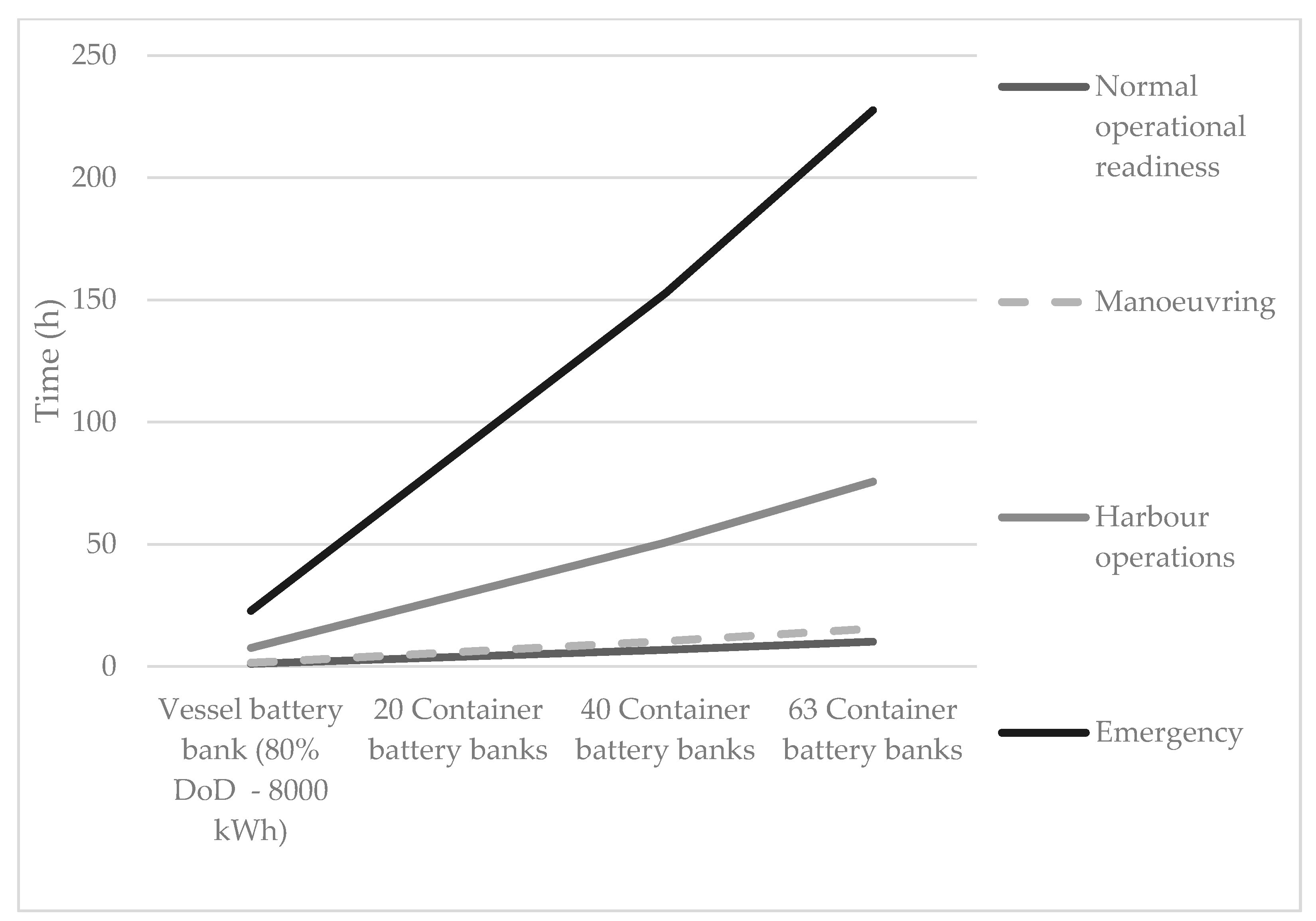Energies 14 01048 g010 Energies 14 01048 g010
