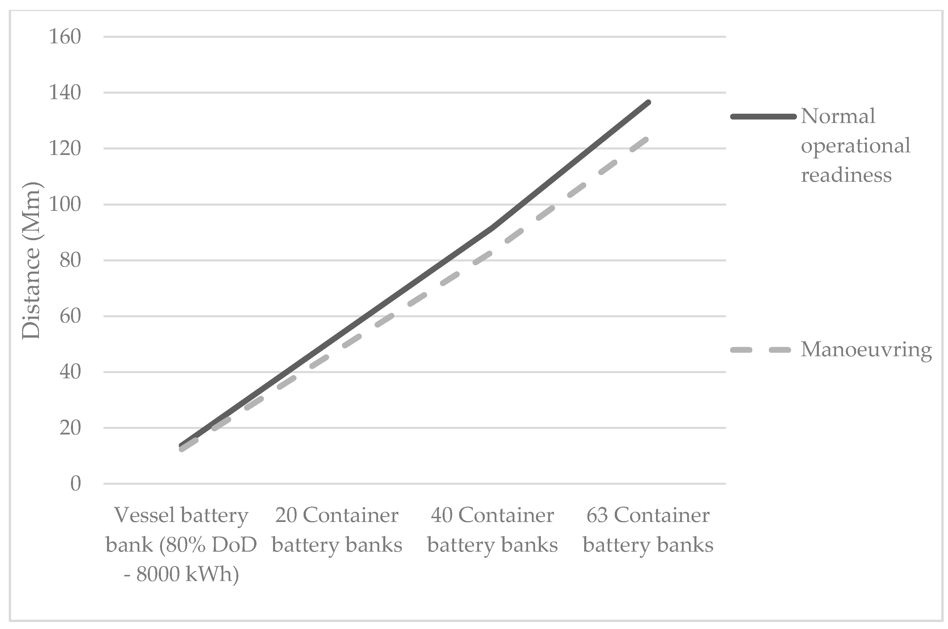 Energies 14 01048 g011 Energies 14 01048 g011