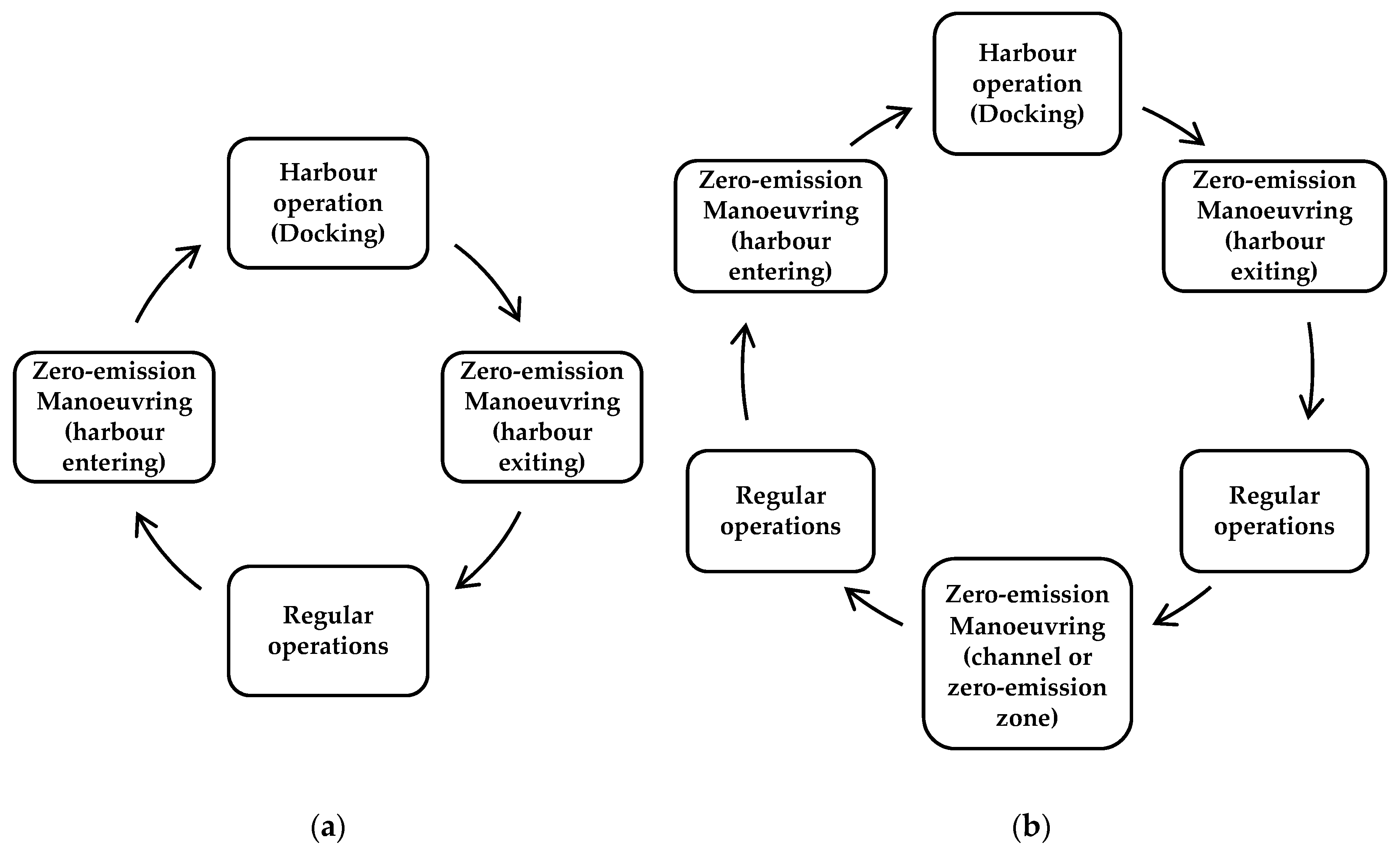 Energies 14 01048 g012 Energies 14 01048 g012