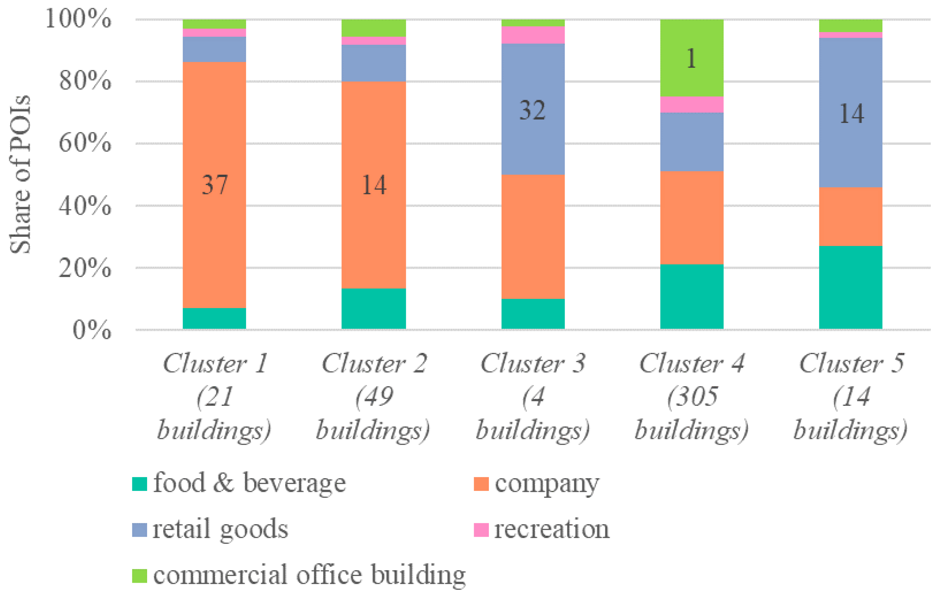 Energies 14 01049 g006 Energies 14 01049 g006