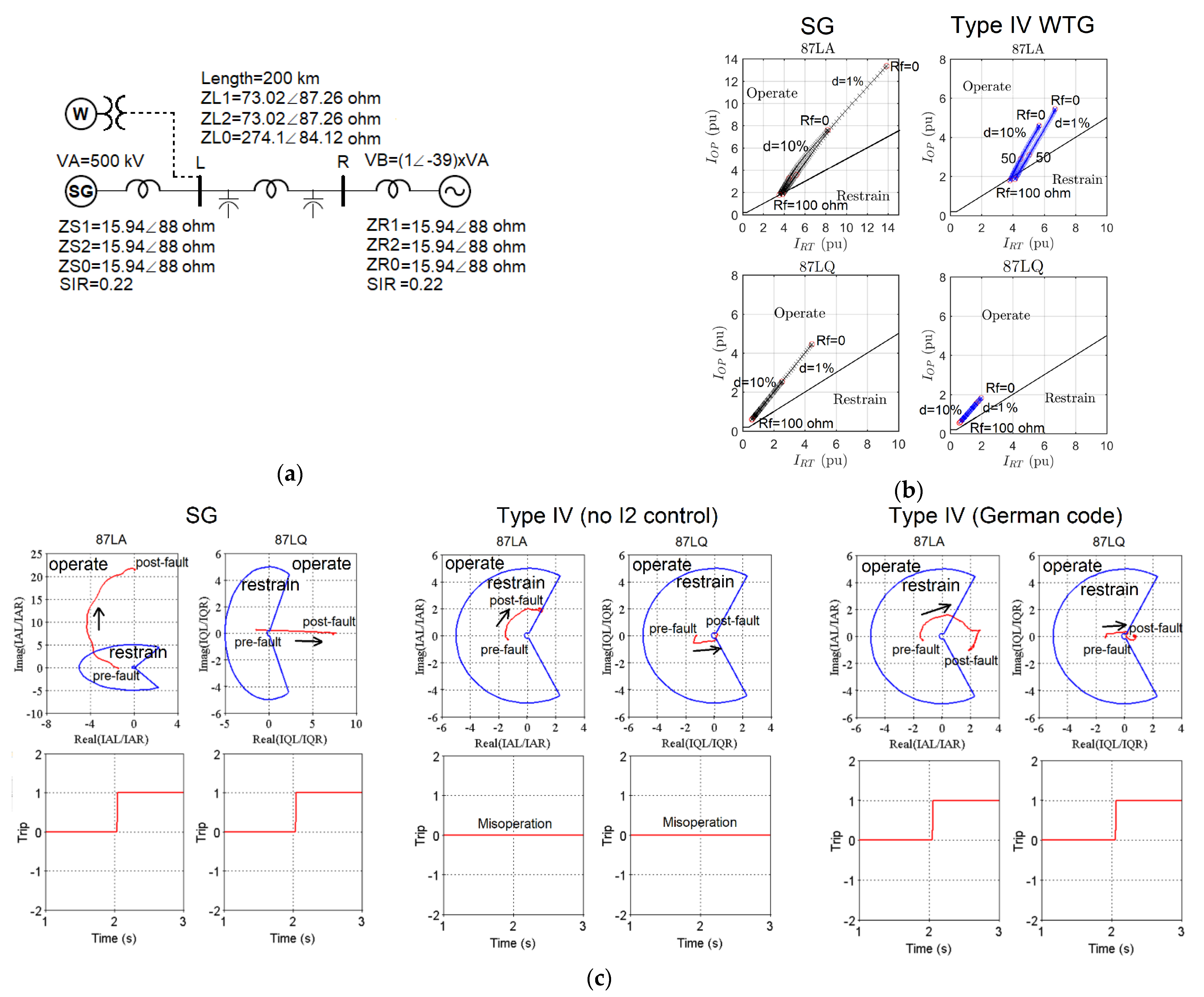 Energies 14 01050 g011