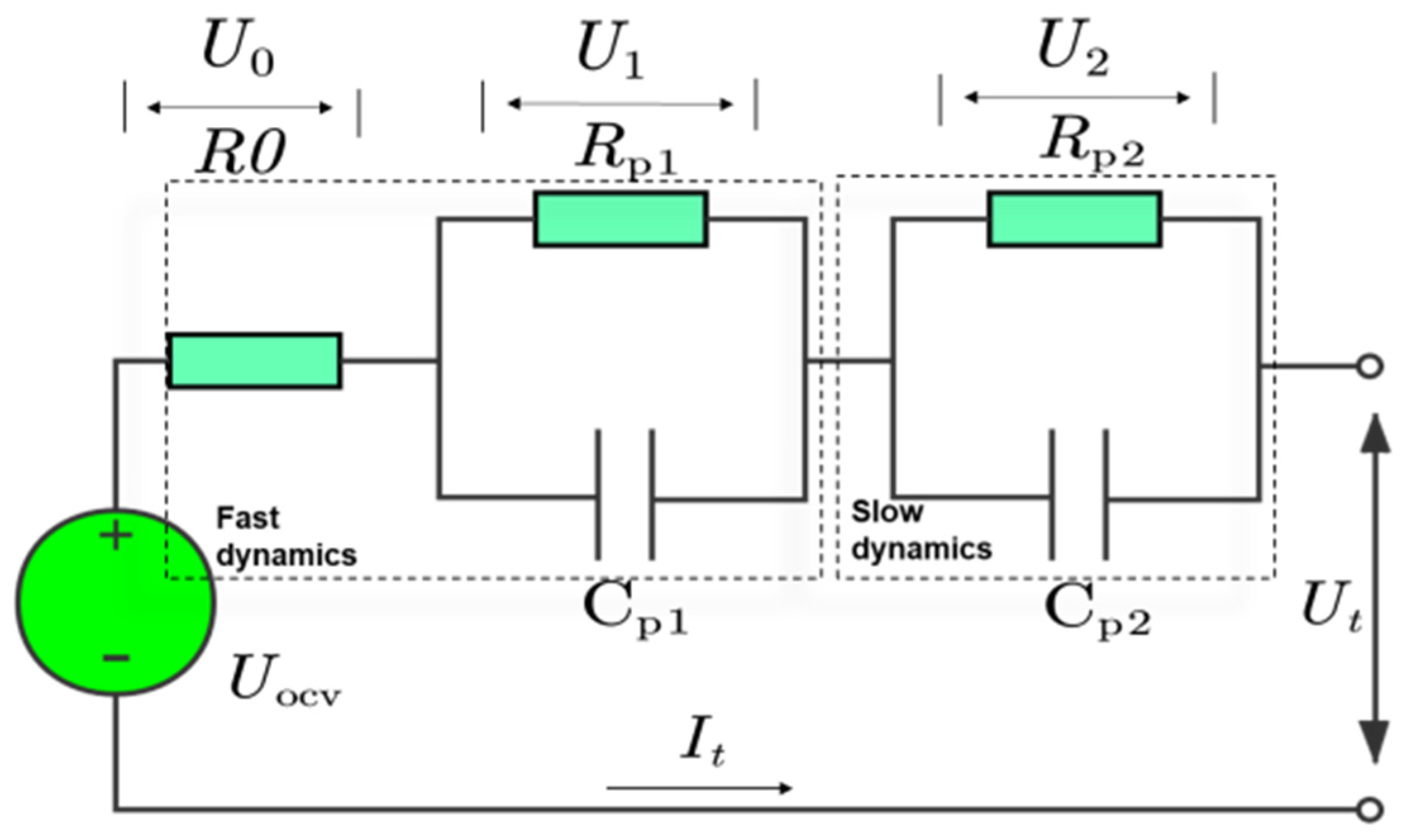 Energies 14 01054 g002 Energies 14 01054 g002