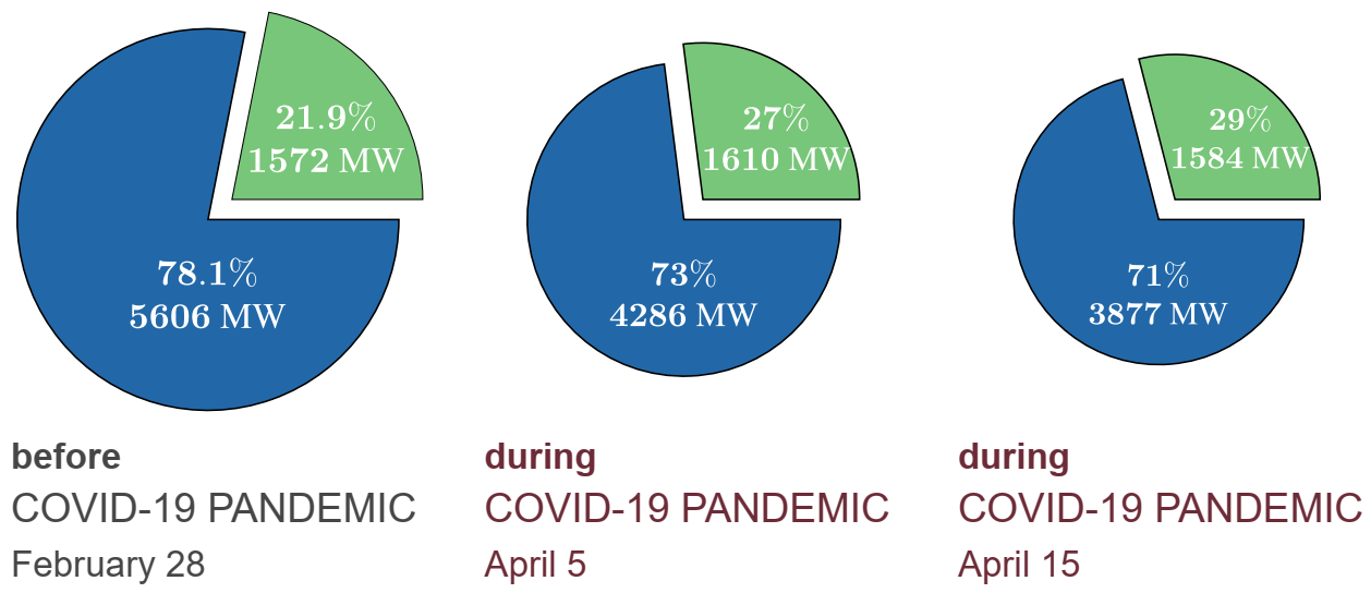 Energies 14 01056 g003