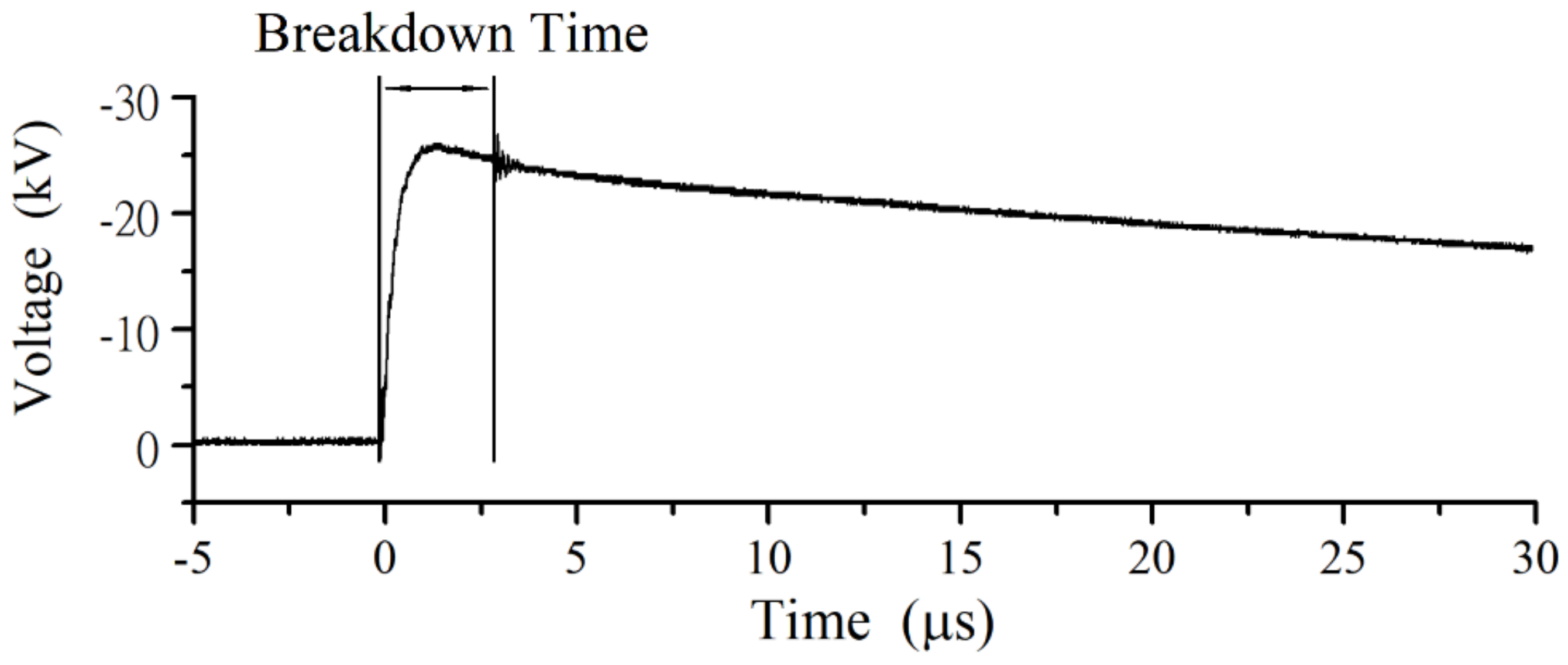 Energies 14 01061 g002