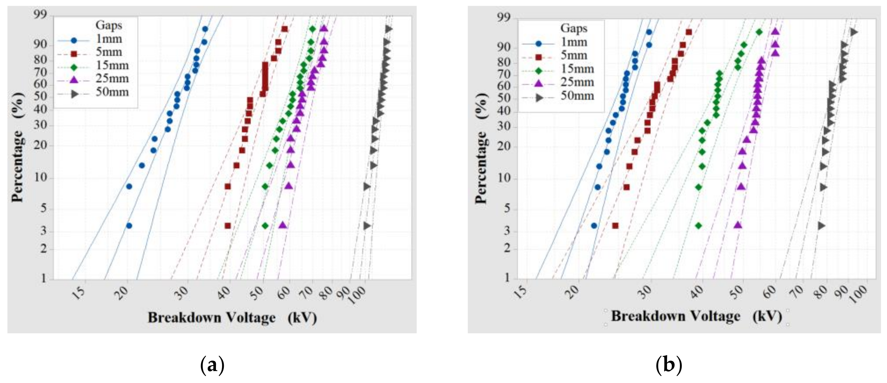 Energies 14 01061 g004a
