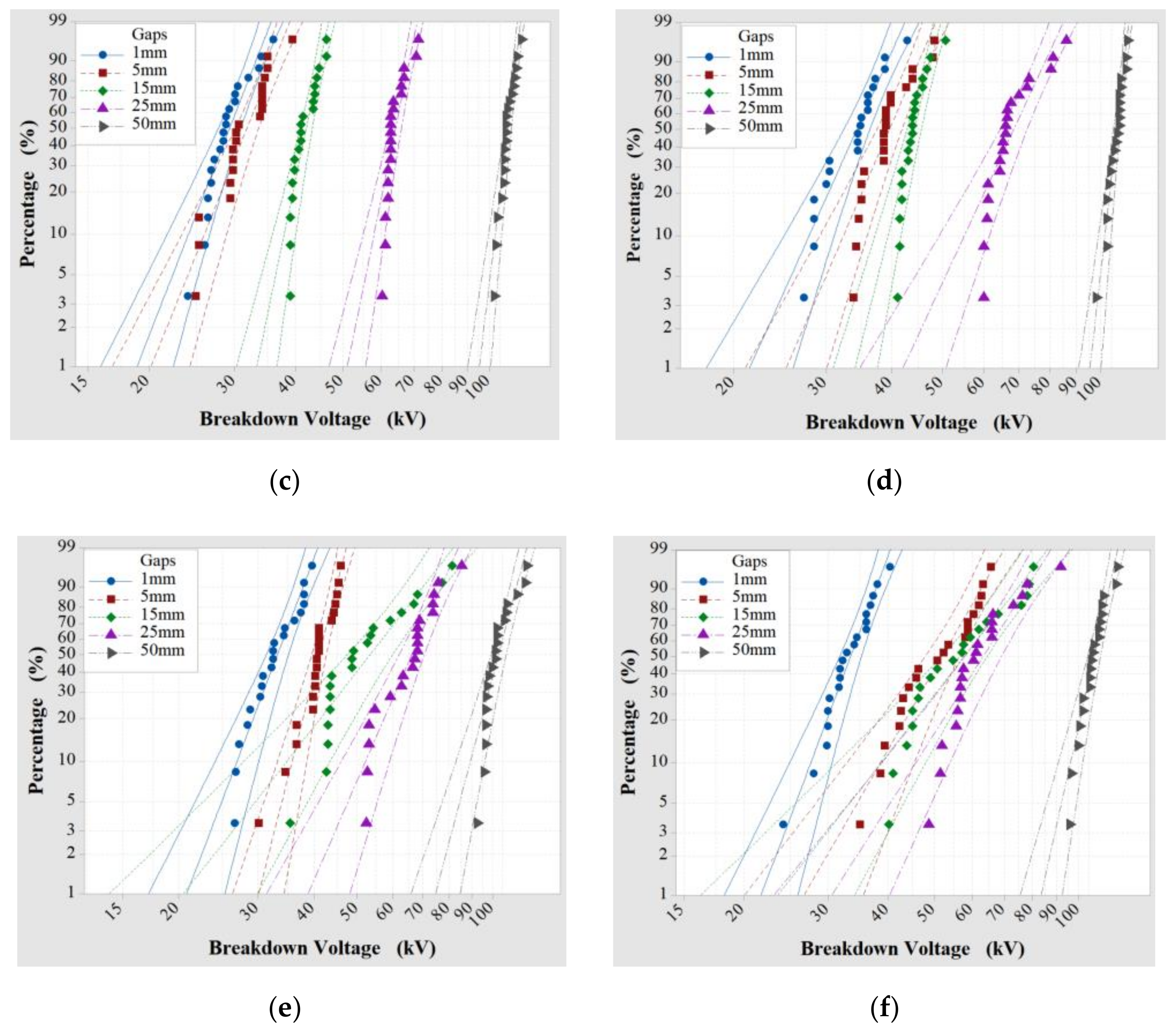 Energies 14 01061 g004b