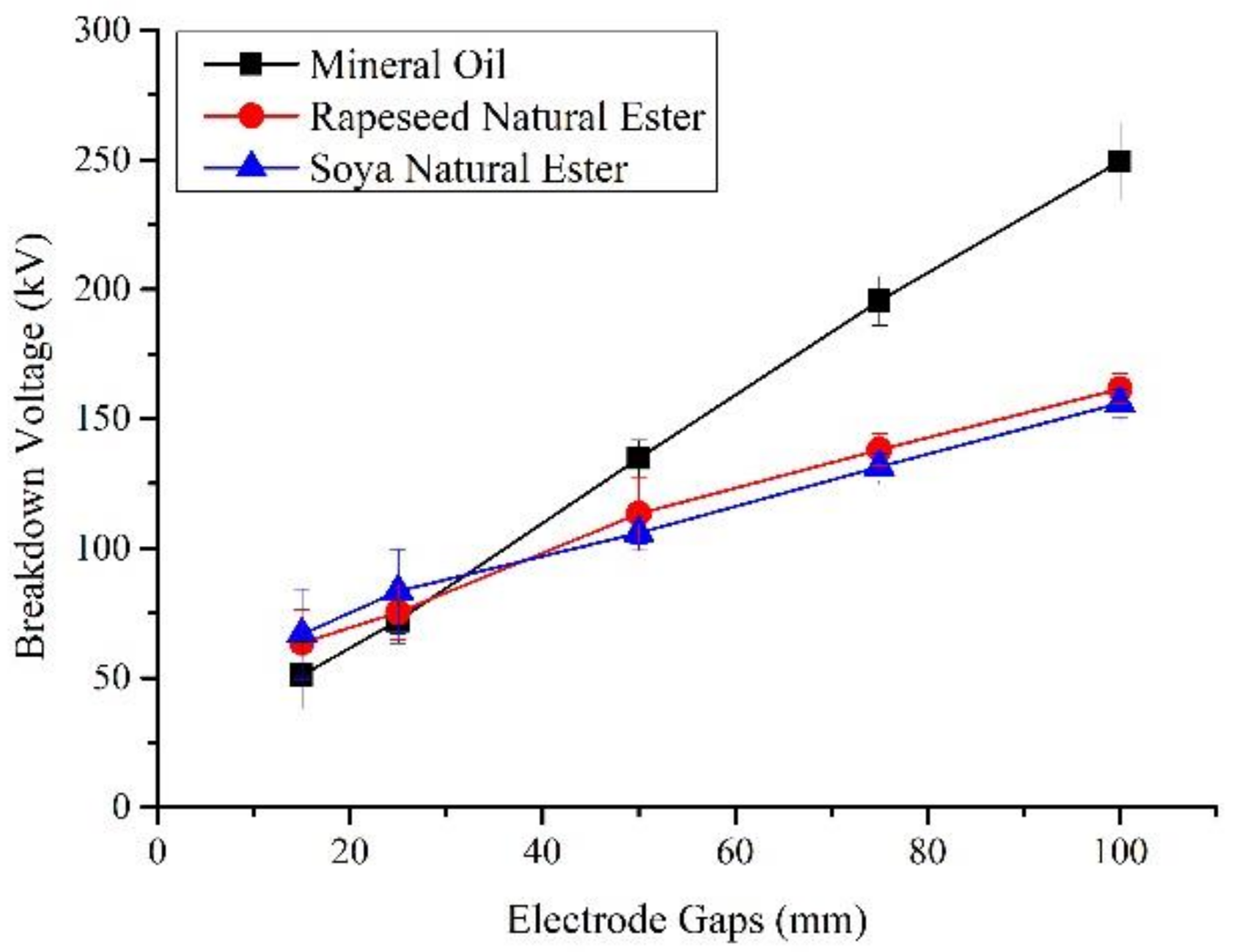 Energies 14 01061 g006