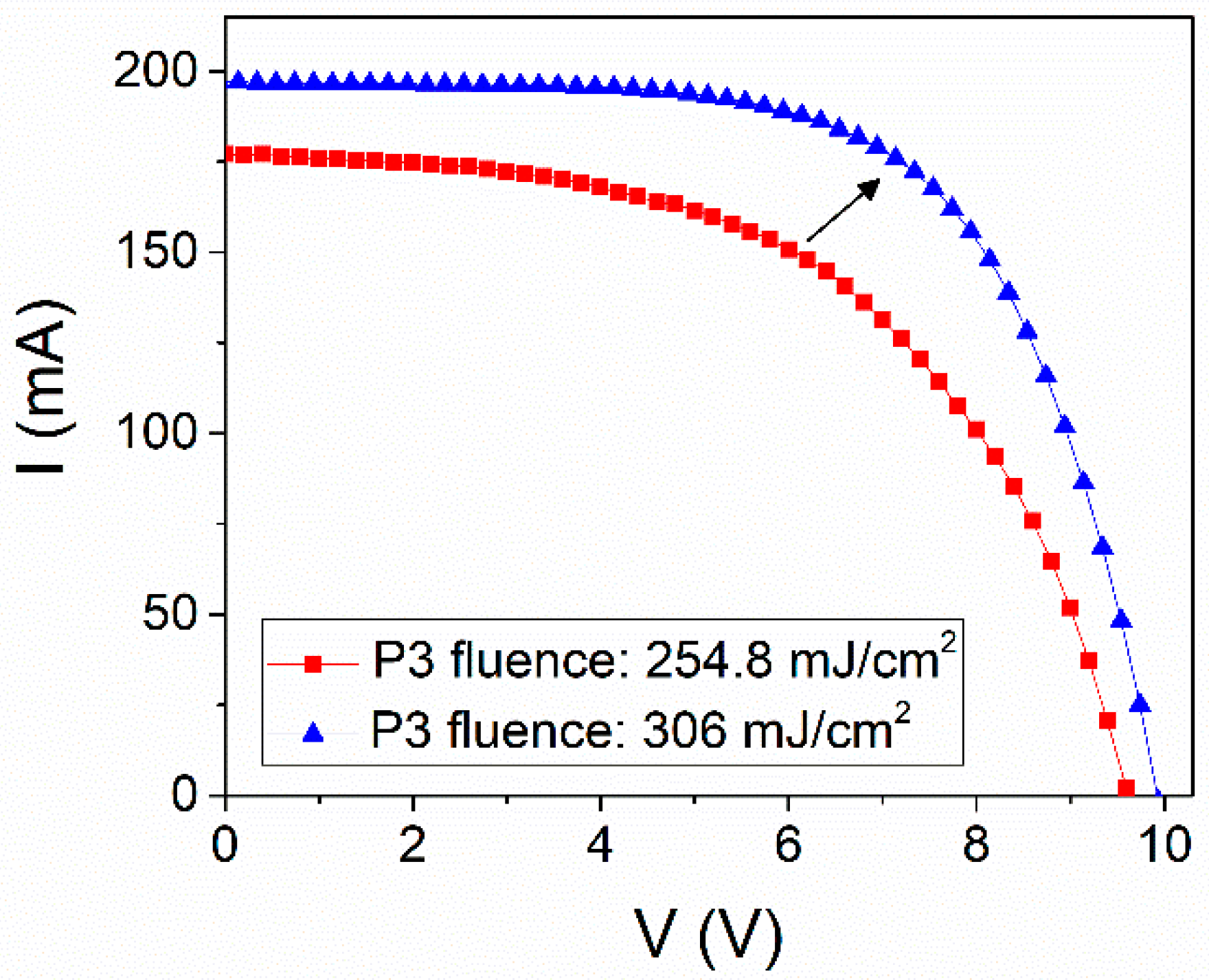 Energies 14 01069 g004