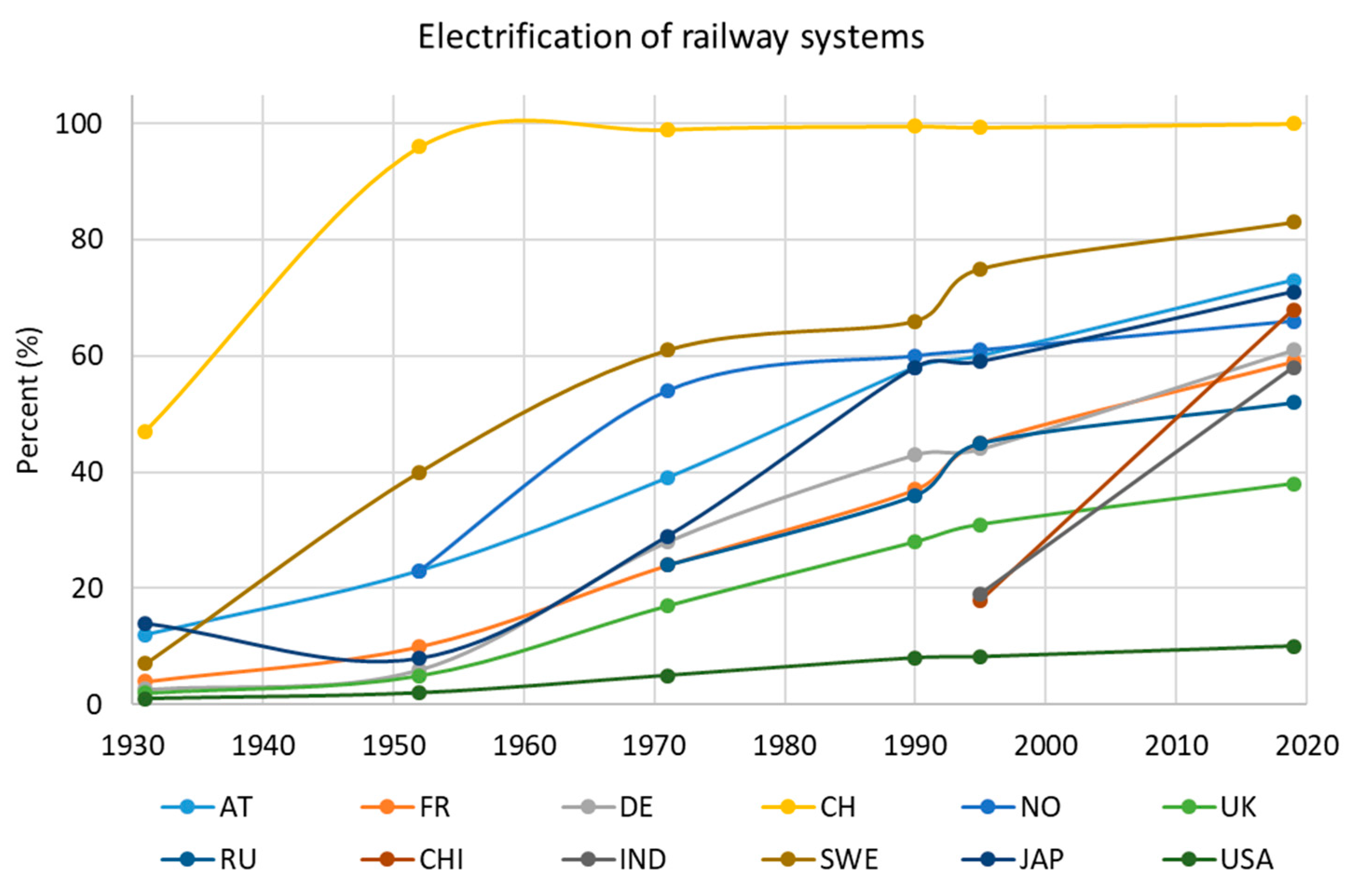 Energies 14 01070 g005 Energies 14 01070 g005