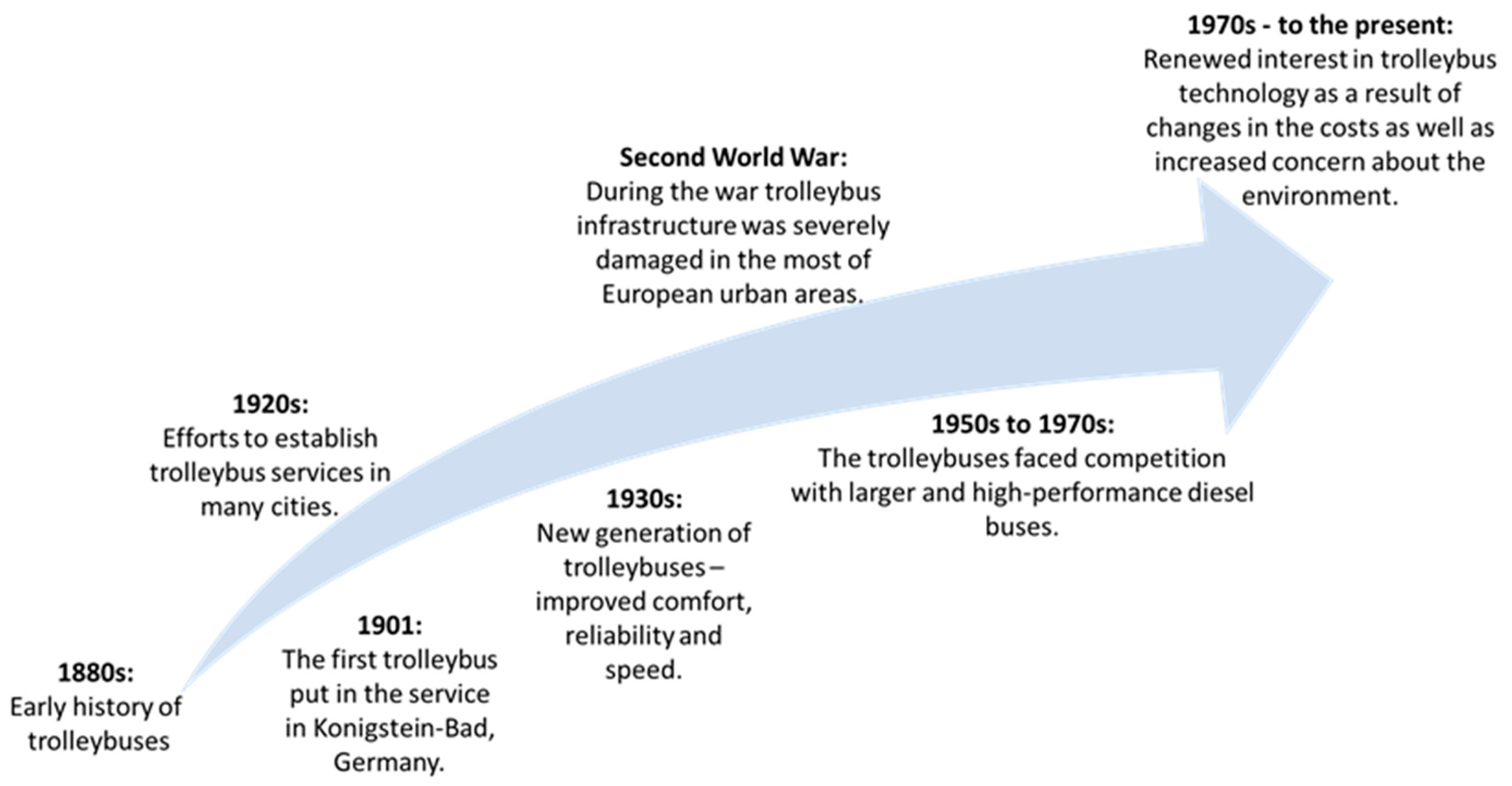 Energies 14 01070 g007 Energies 14 01070 g007