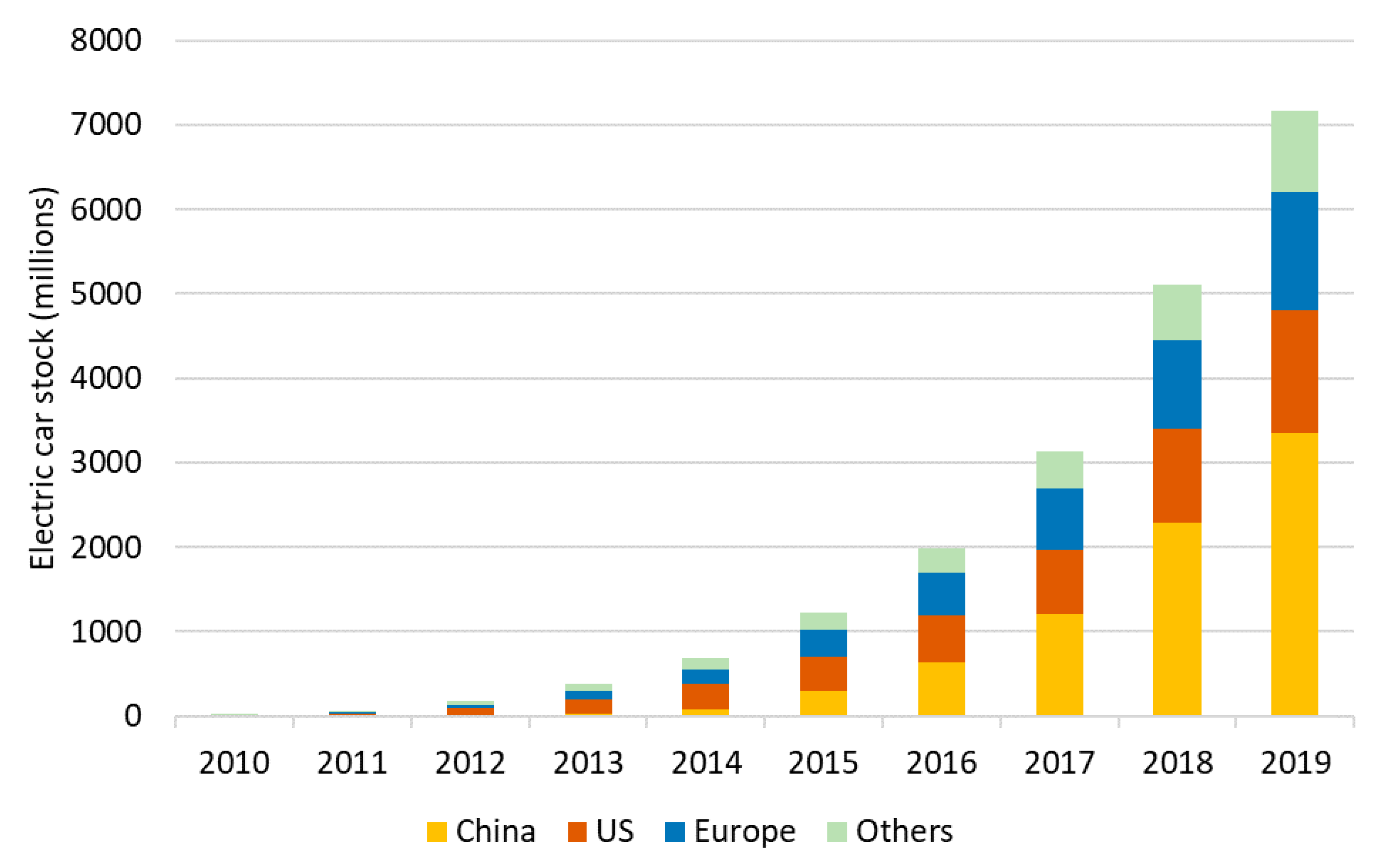 Energies 14 01070 g008 Energies 14 01070 g008