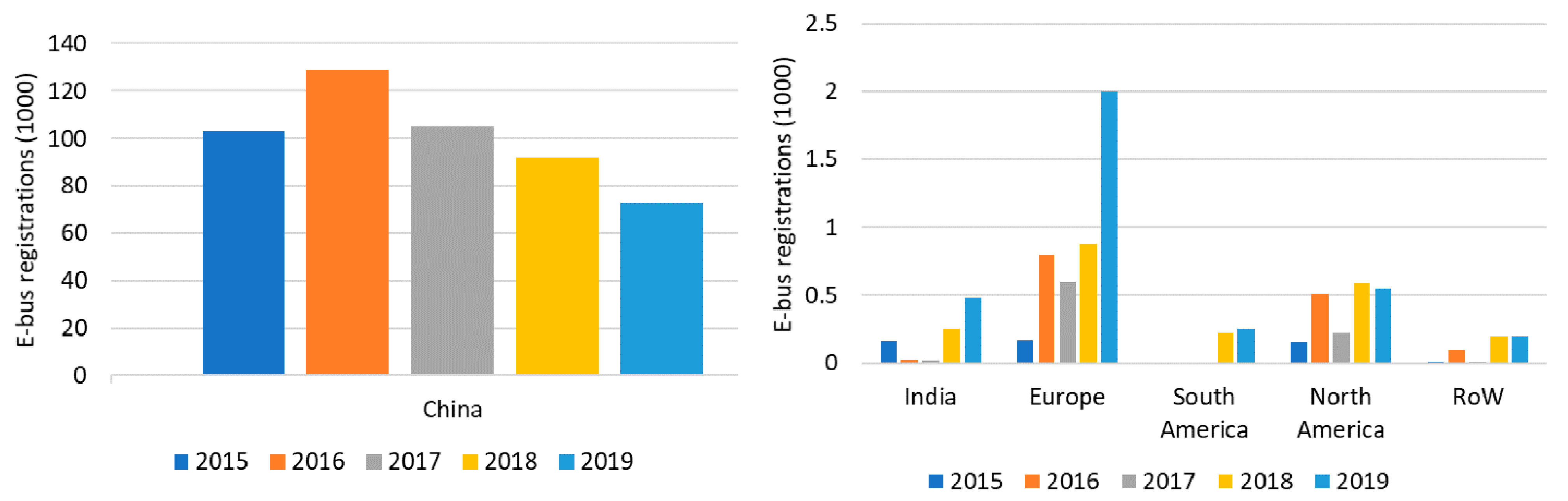 Energies 14 01070 g009 Energies 14 01070 g009