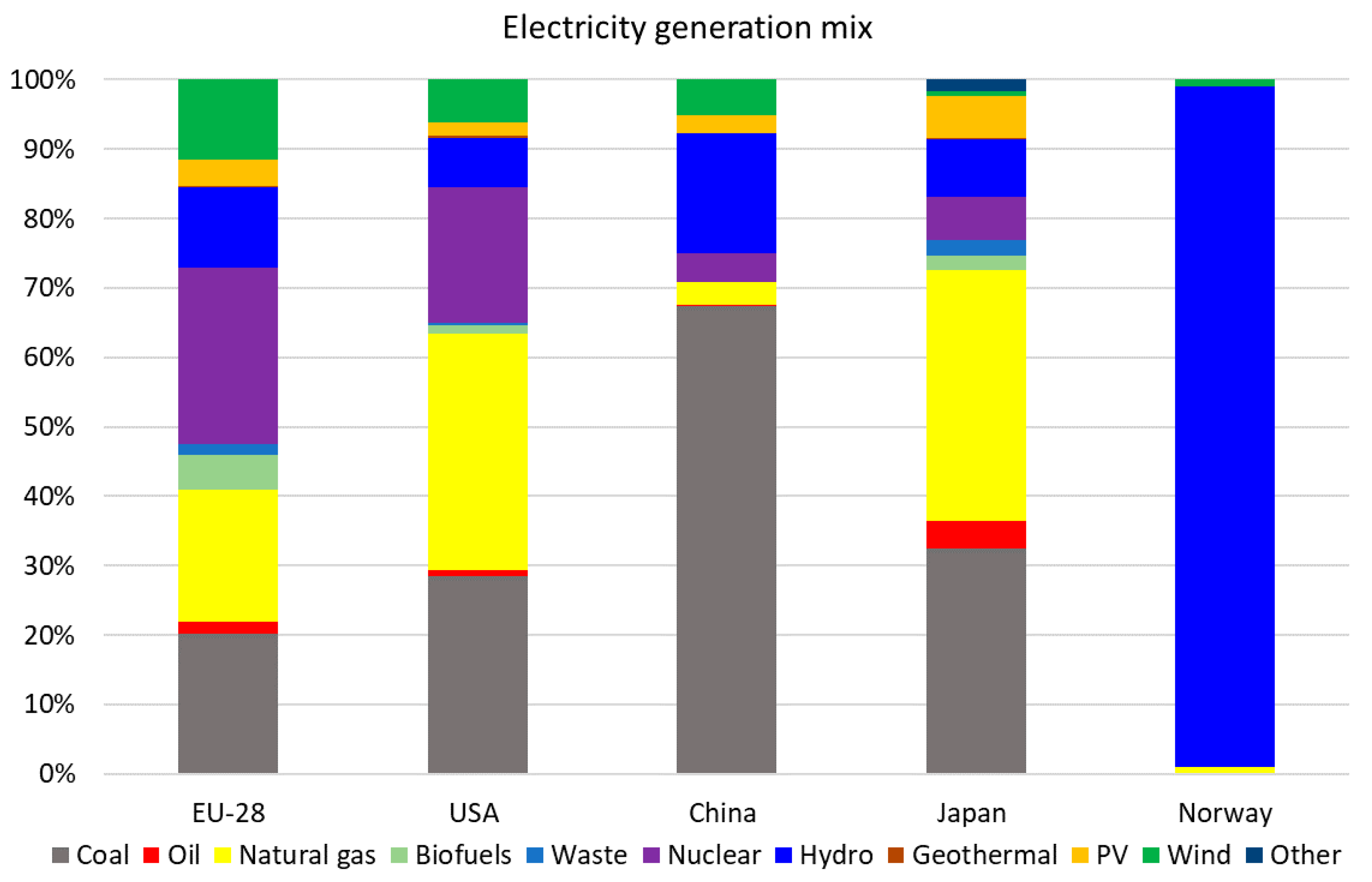 Energies 14 01070 g015 Energies 14 01070 g015