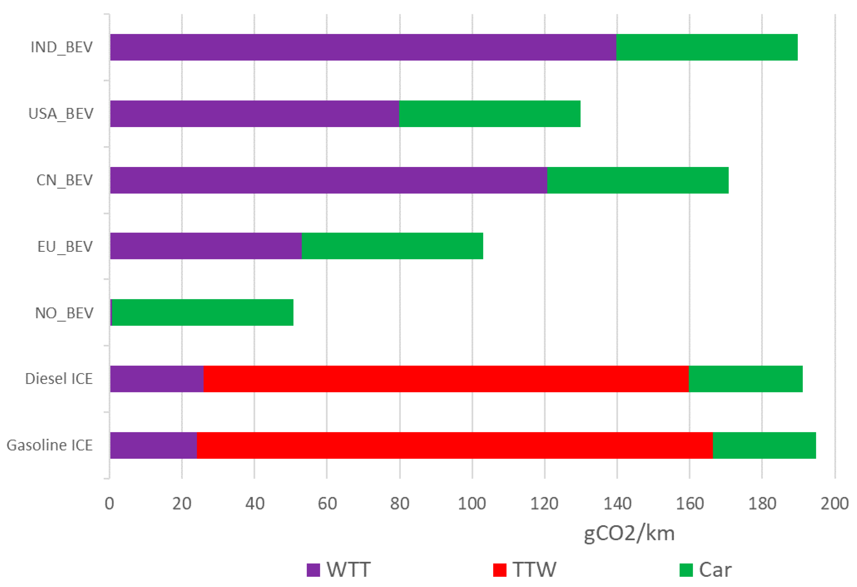 Energies 14 01070 g019 Energies 14 01070 g019