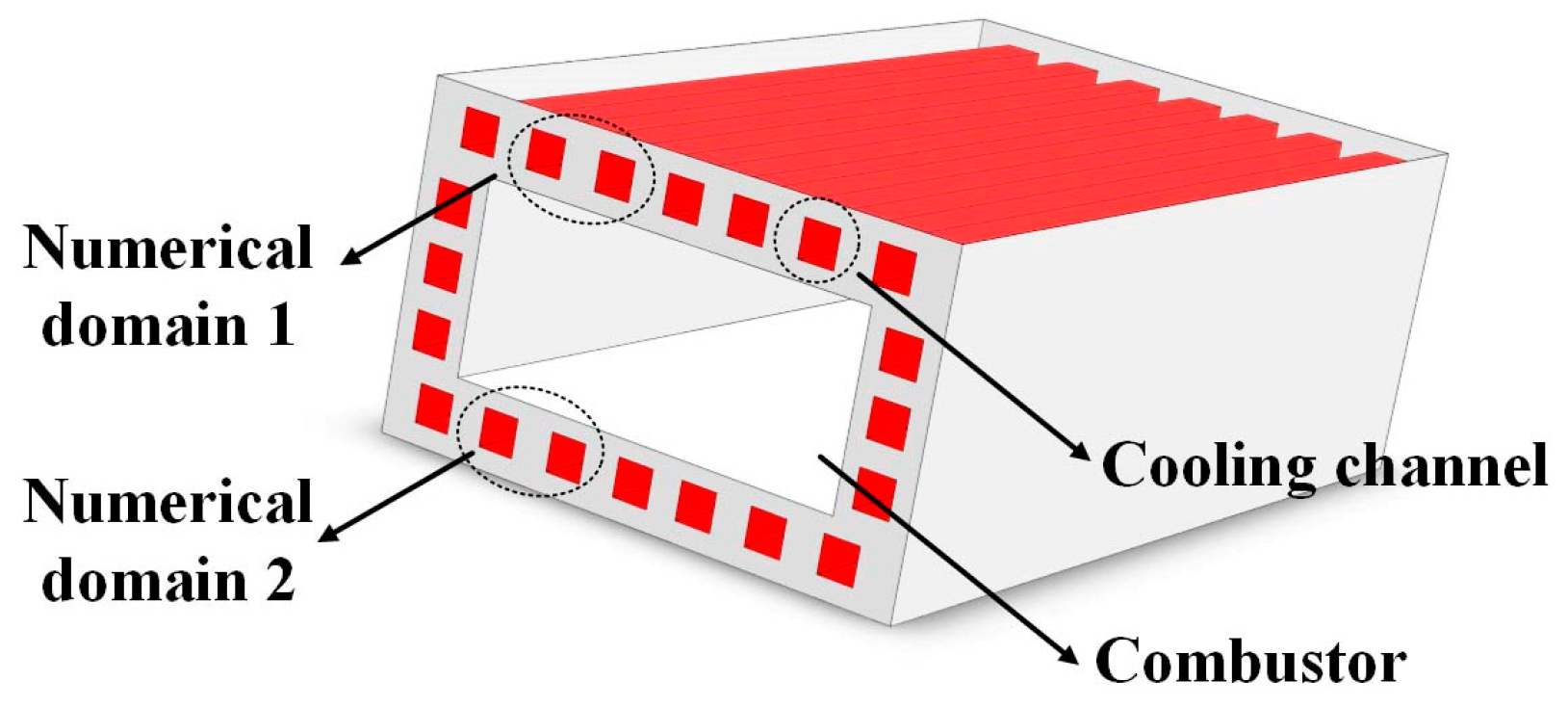Energies 14 01071 g001 Energies 14 01071 g001