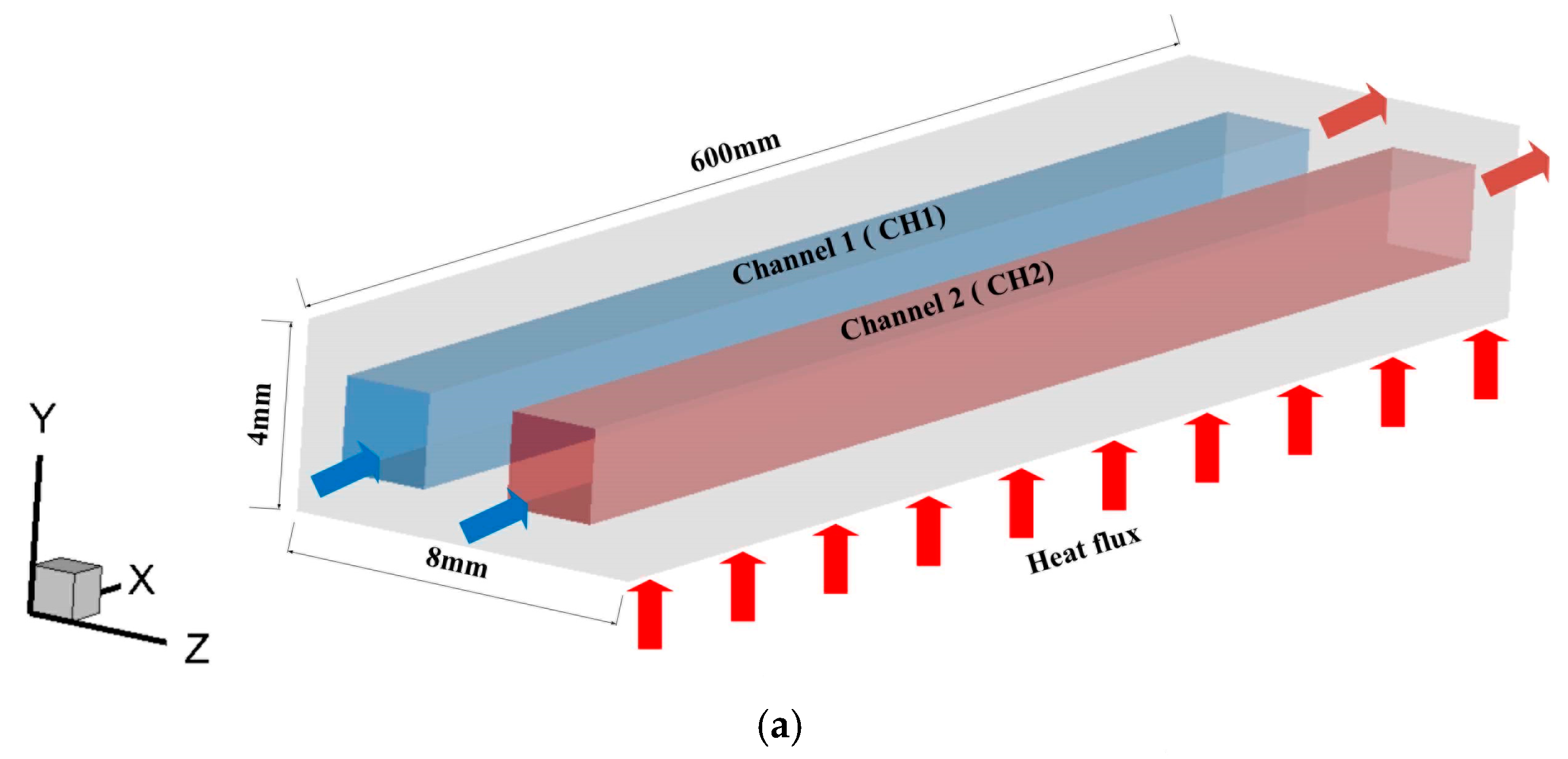 Energies 14 01071 g002a Energies 14 01071 g002a