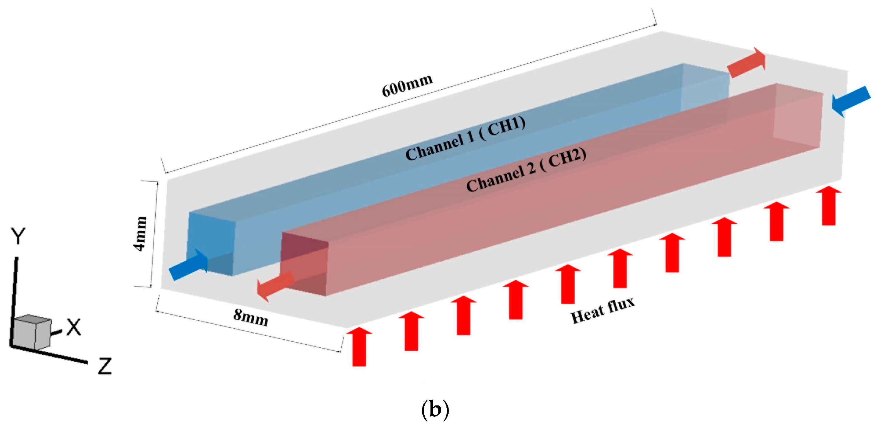 Energies 14 01071 g002b Energies 14 01071 g002b