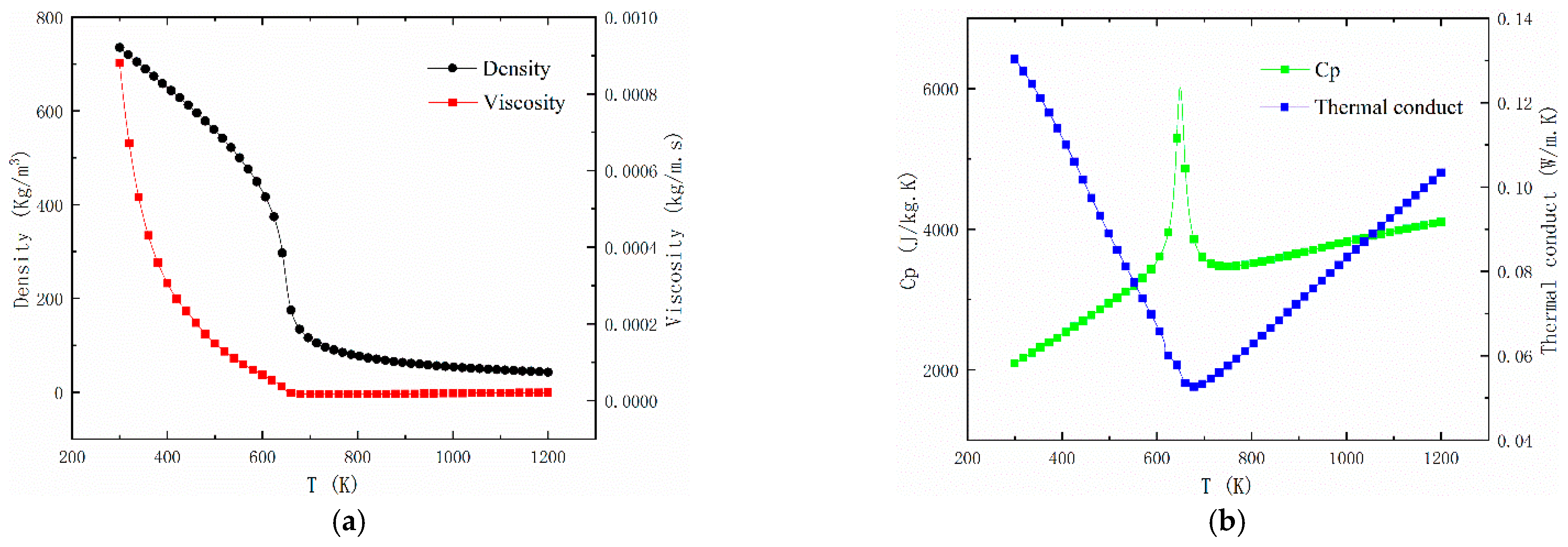 Energies 14 01071 g004 Energies 14 01071 g004