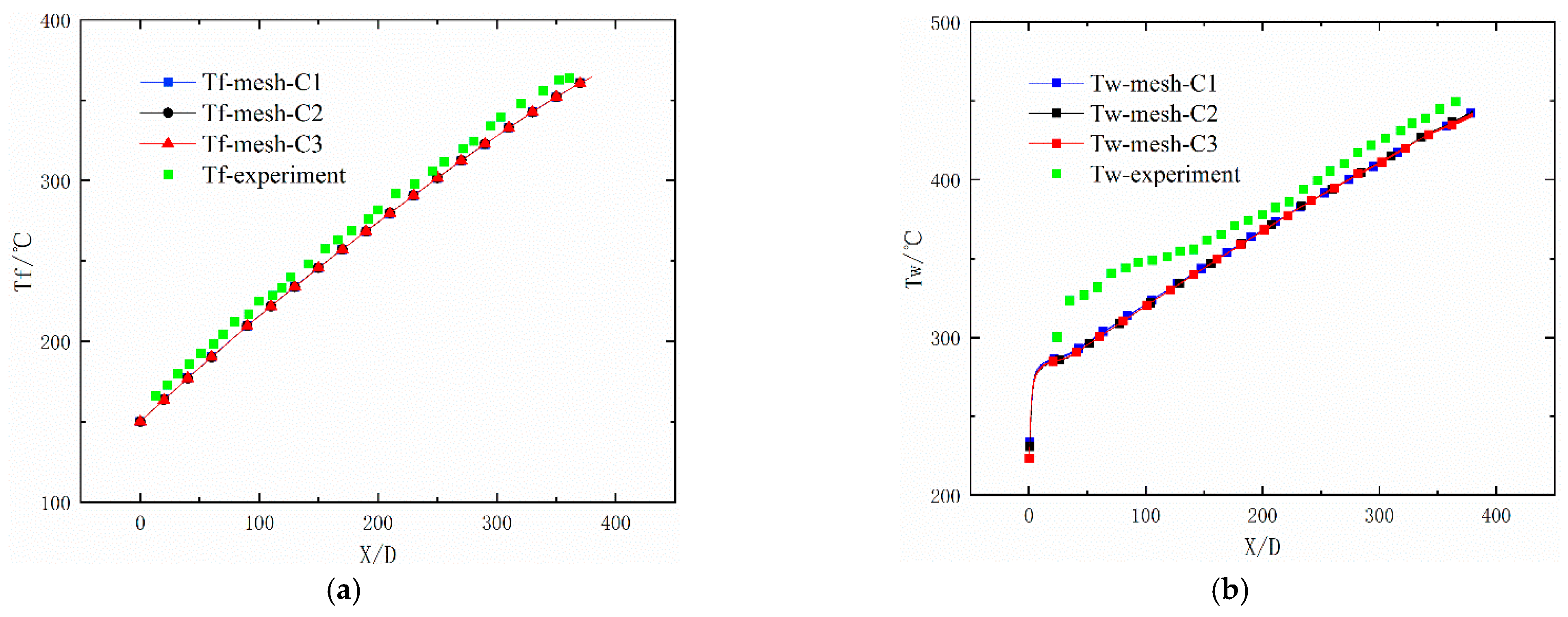Energies 14 01071 g005 Energies 14 01071 g005