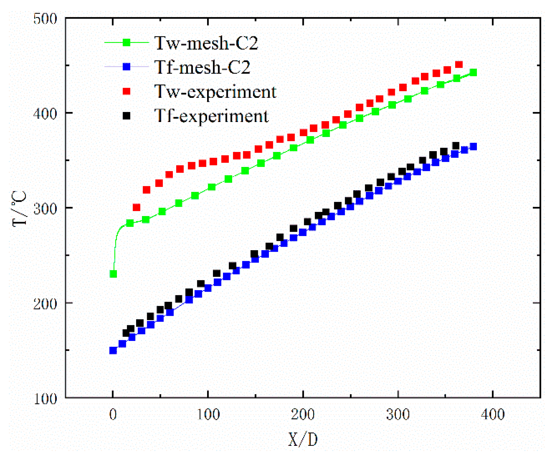 Energies 14 01071 g006 Energies 14 01071 g006