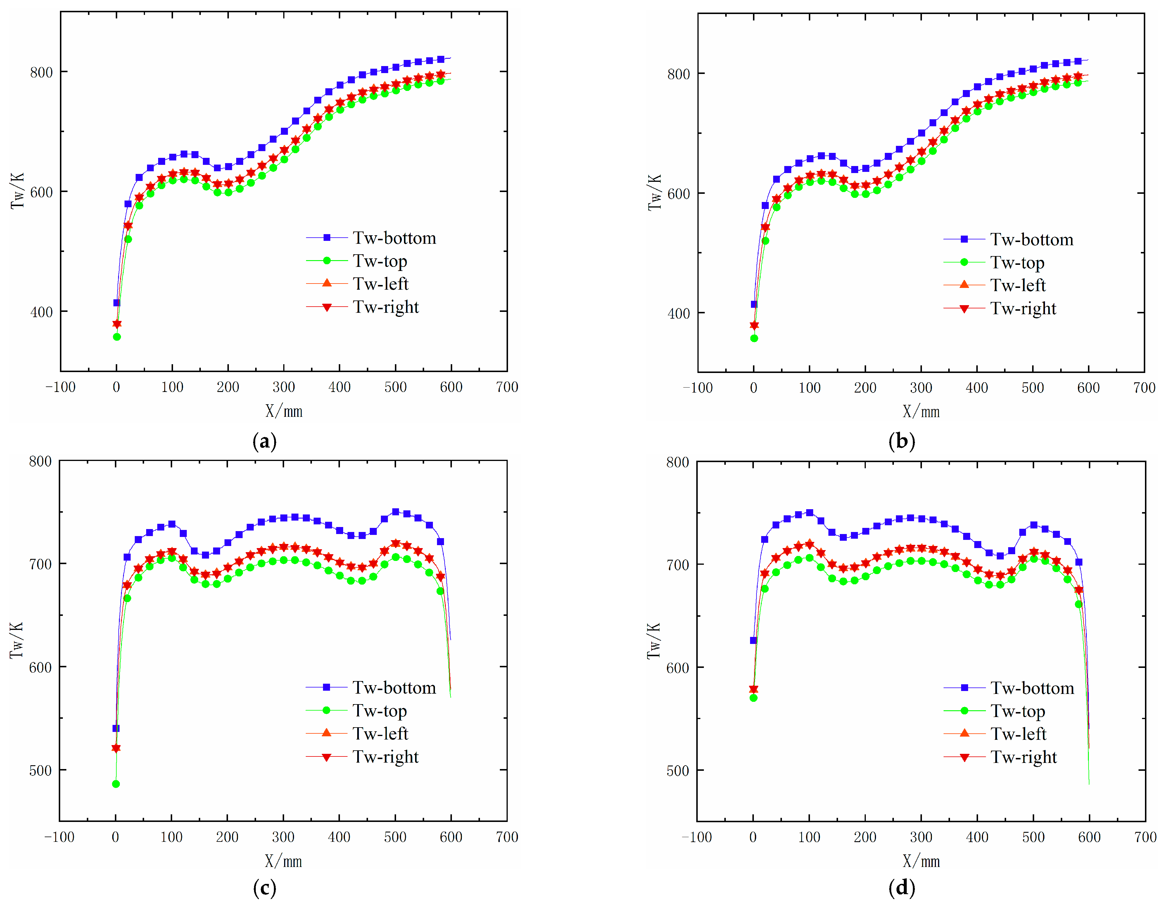 Energies 14 01071 g007 Energies 14 01071 g007